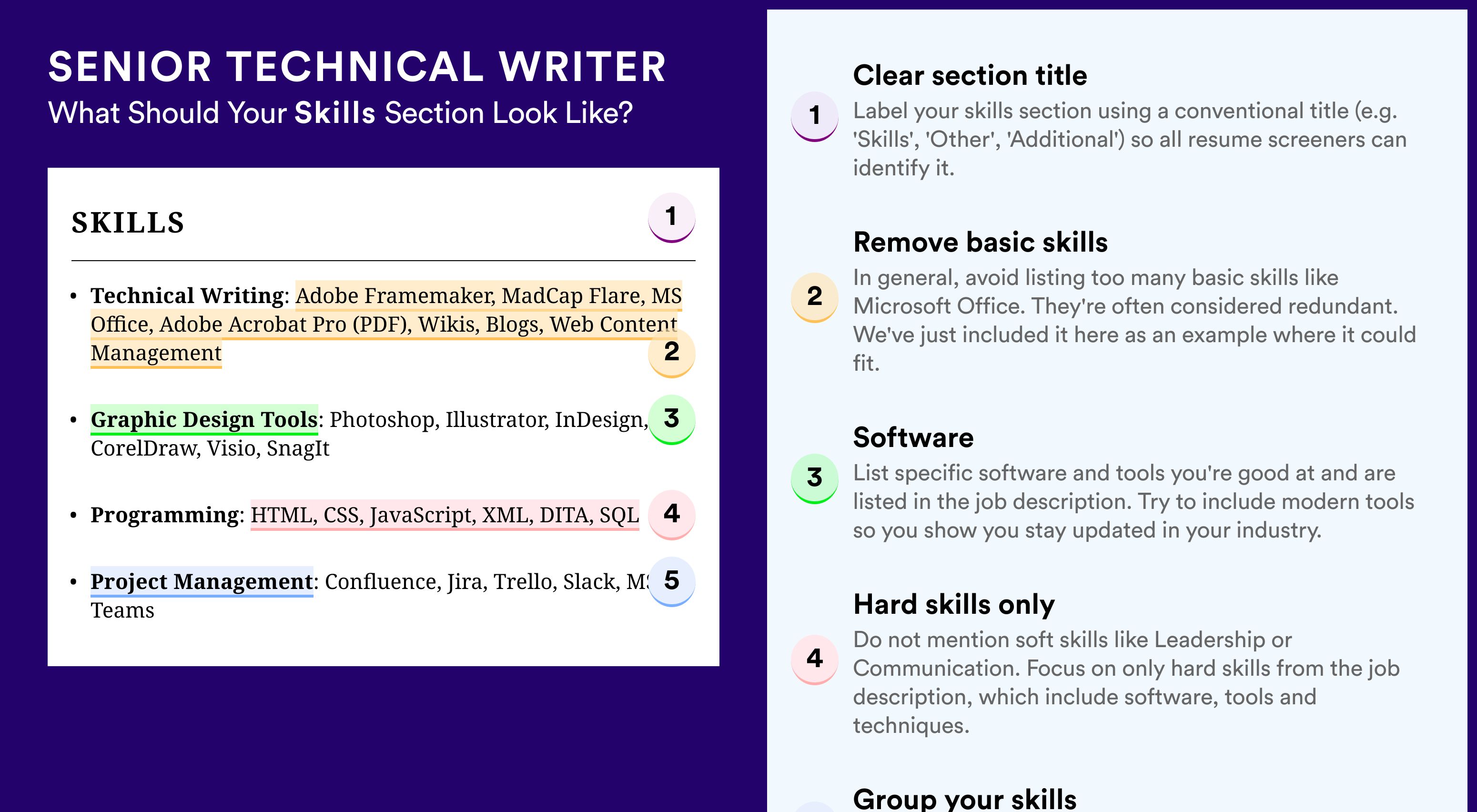 How To Write Your Skills Section - Senior Technical Writer Roles