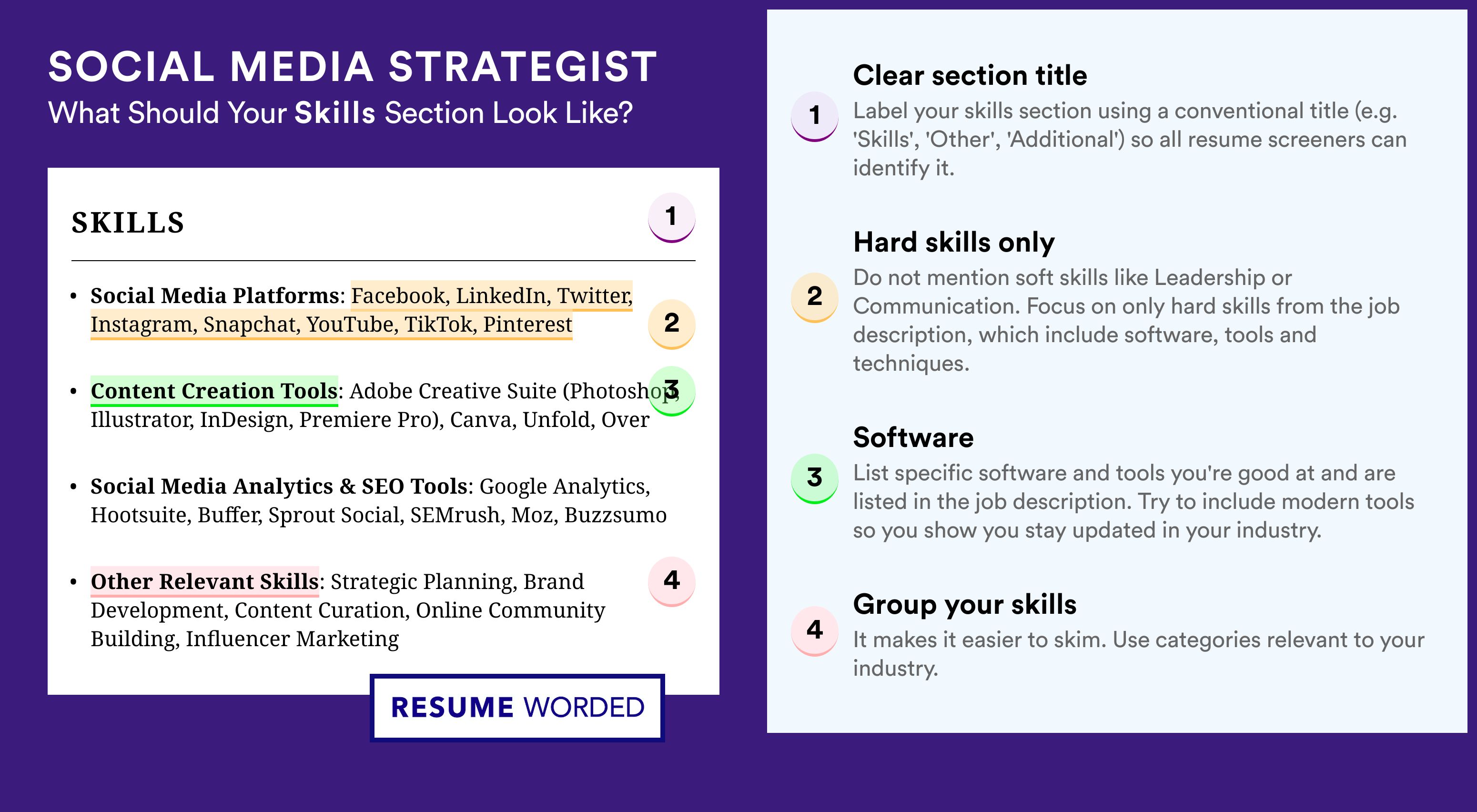 How To Write Your Skills Section - Social Media Strategist Roles