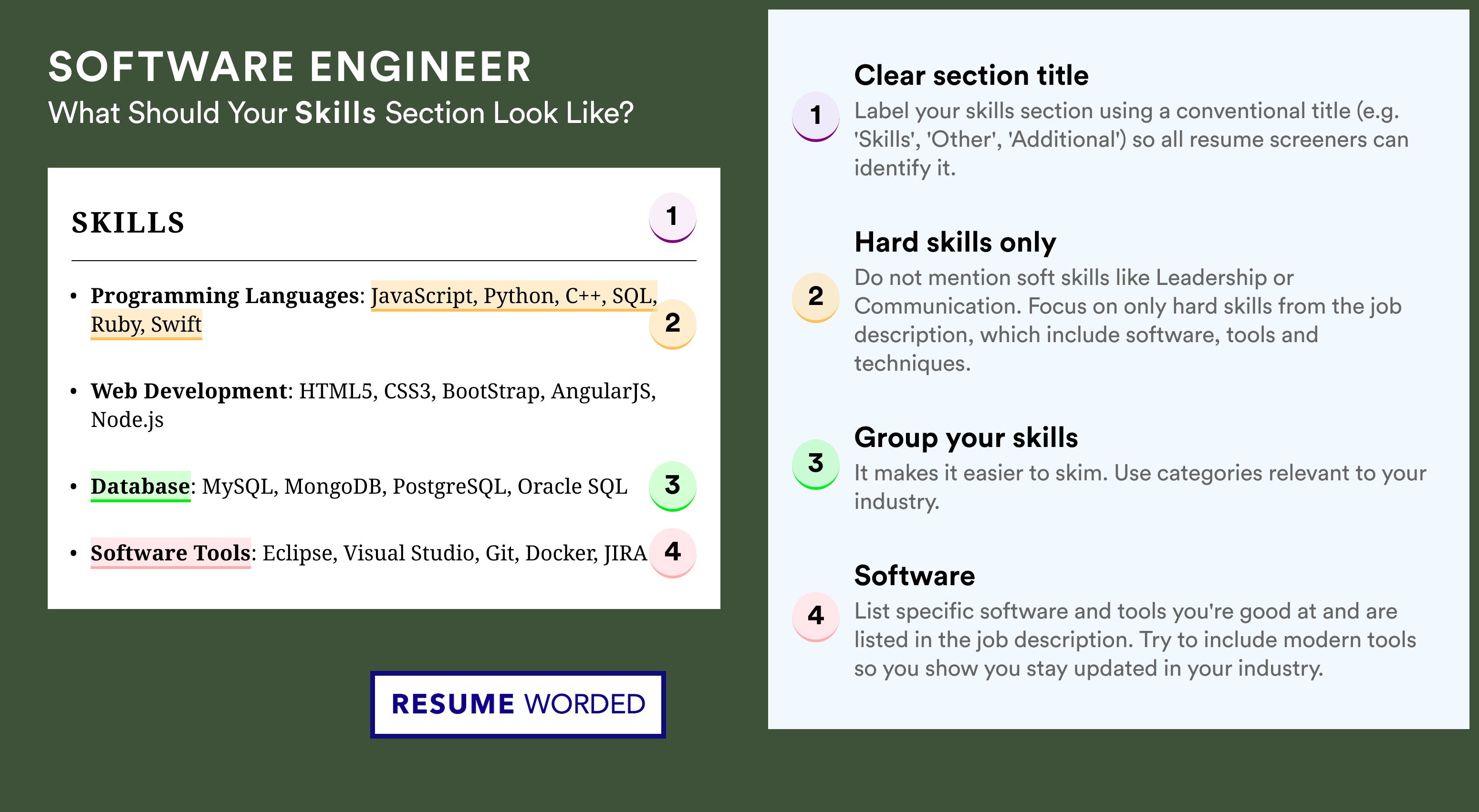 How To Write Your Skills Section - Software Engineer Roles