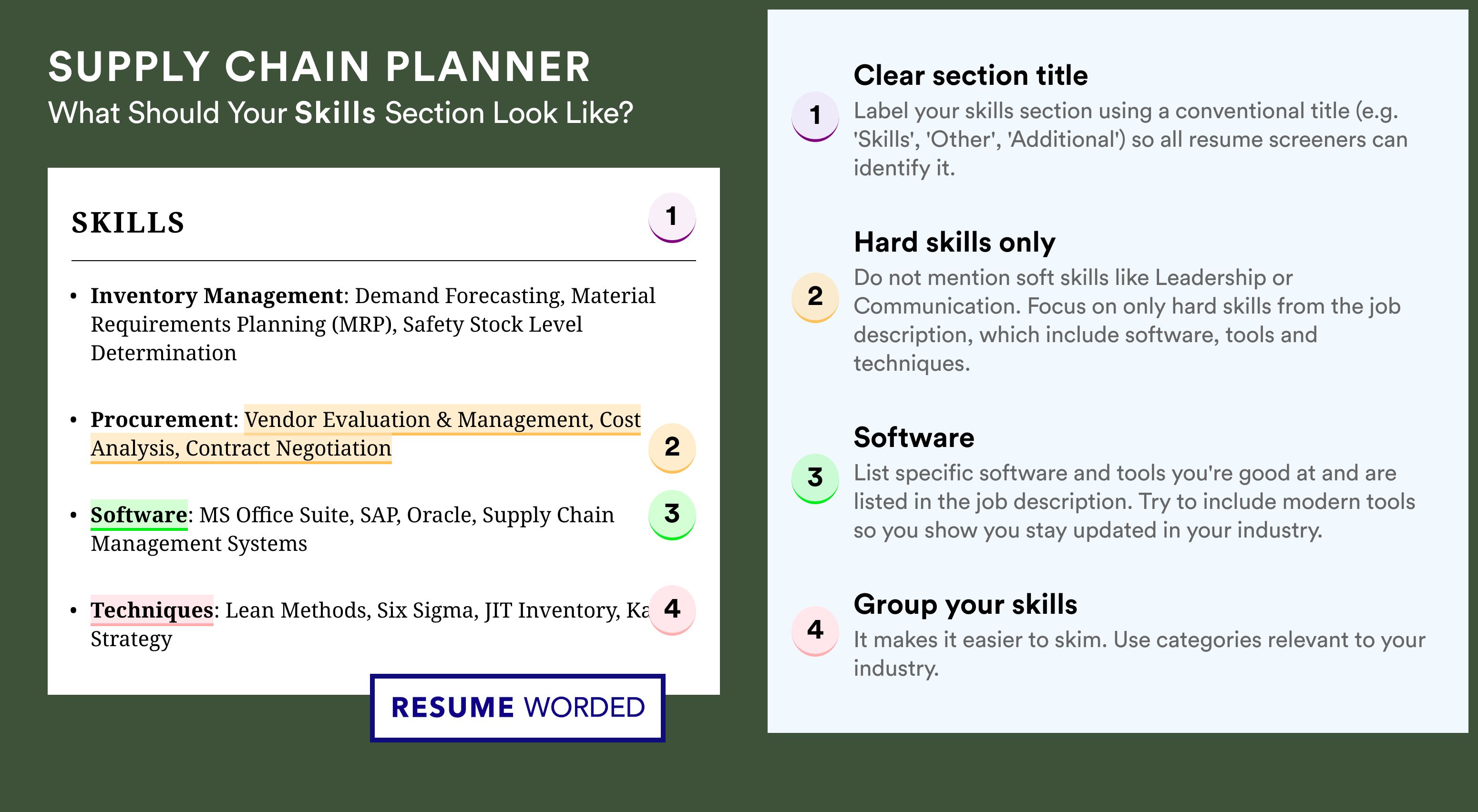 How To Write Your Skills Section - Supply Chain Planner Roles