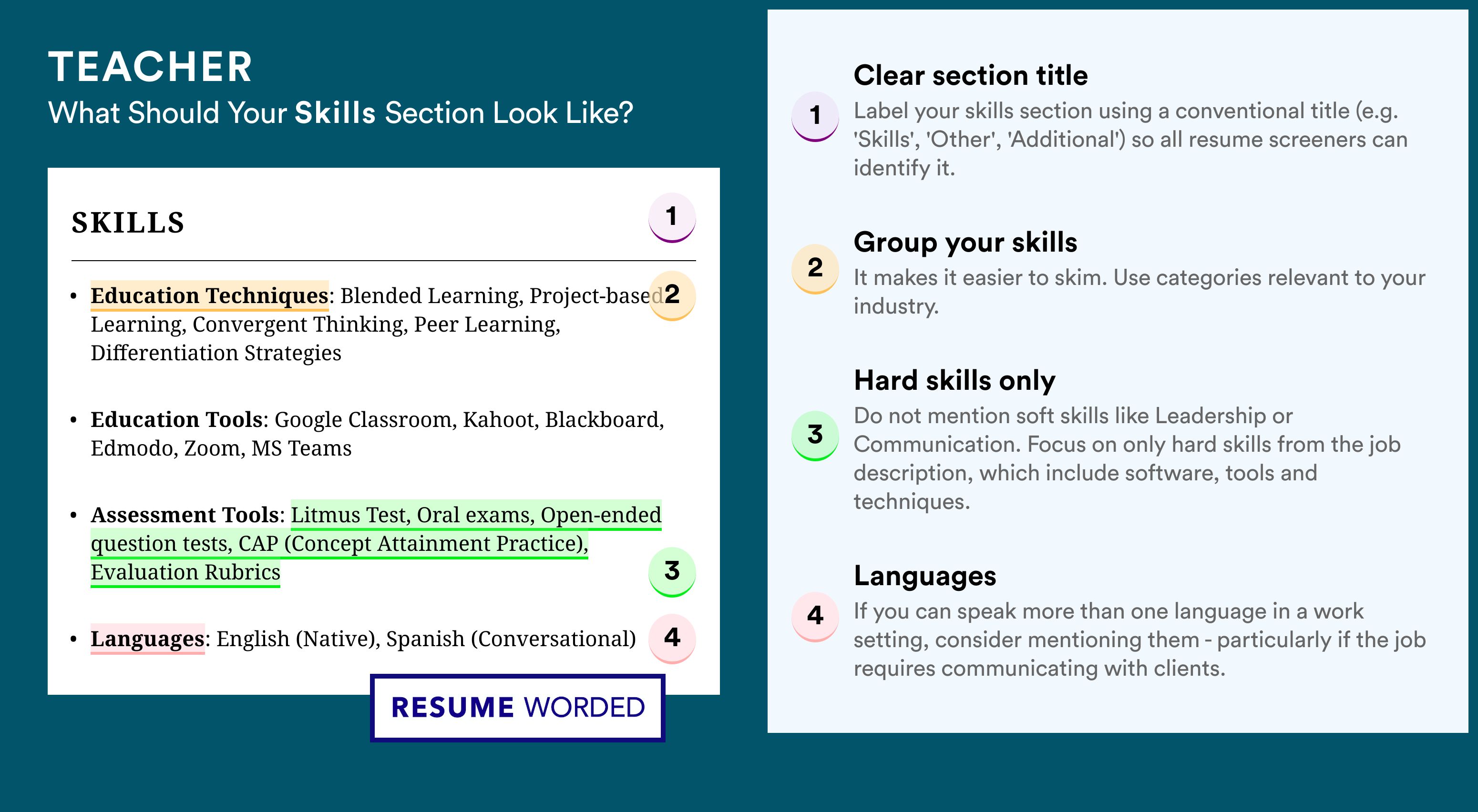 How To Write Your Skills Section - Teacher Roles