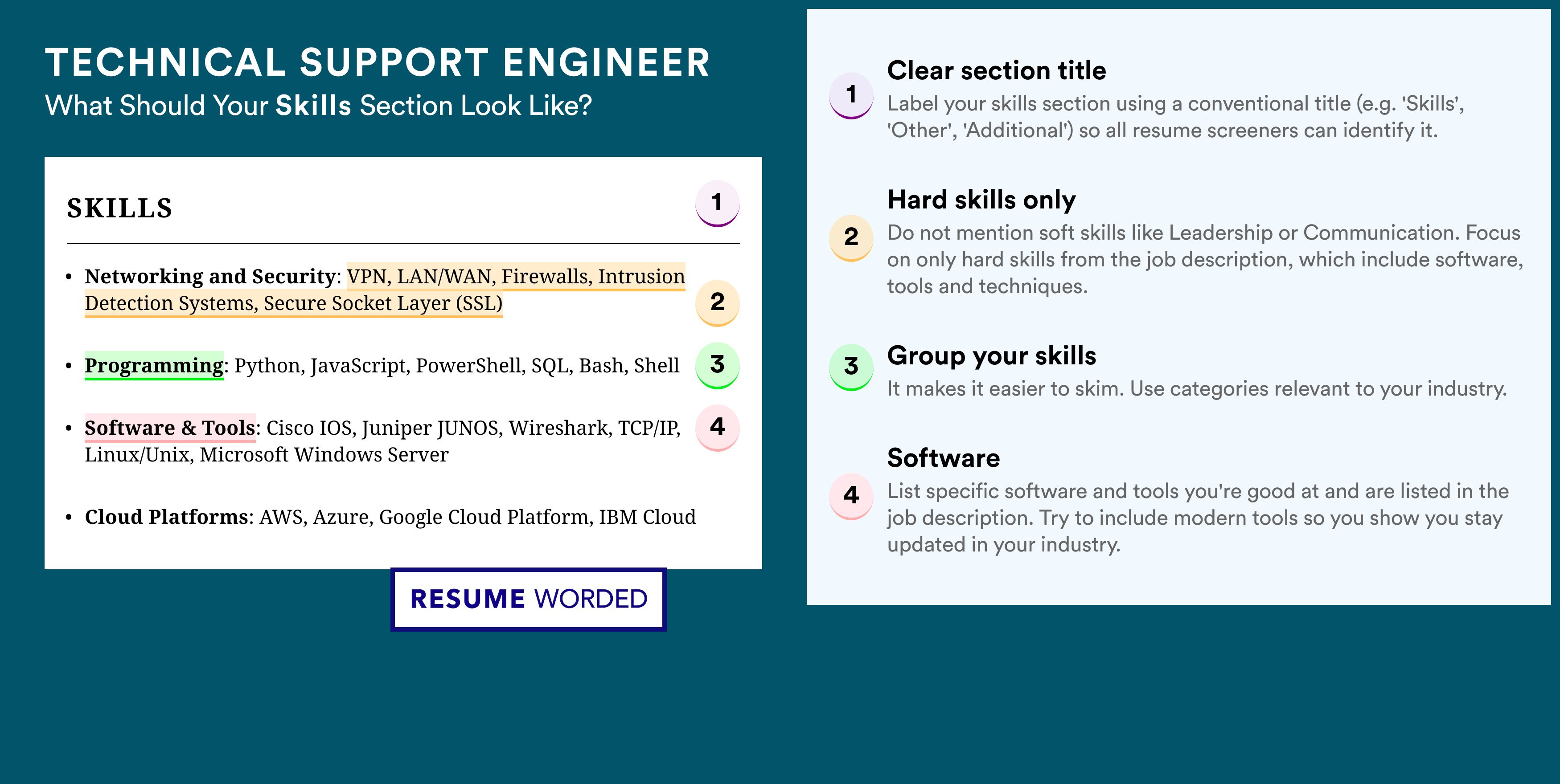 How To Write Your Skills Section - Technical Support Engineer Roles