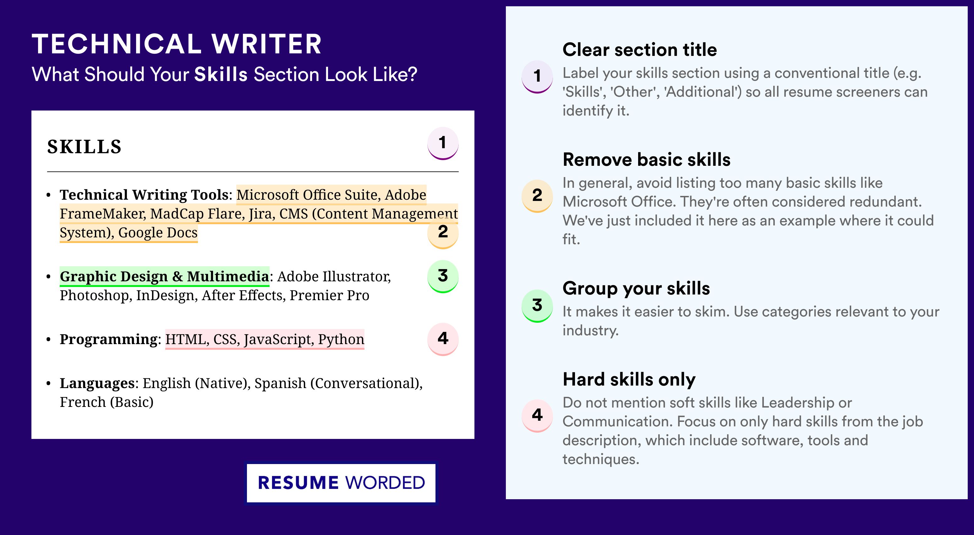 How To Write Your Skills Section - Technical Writer Roles