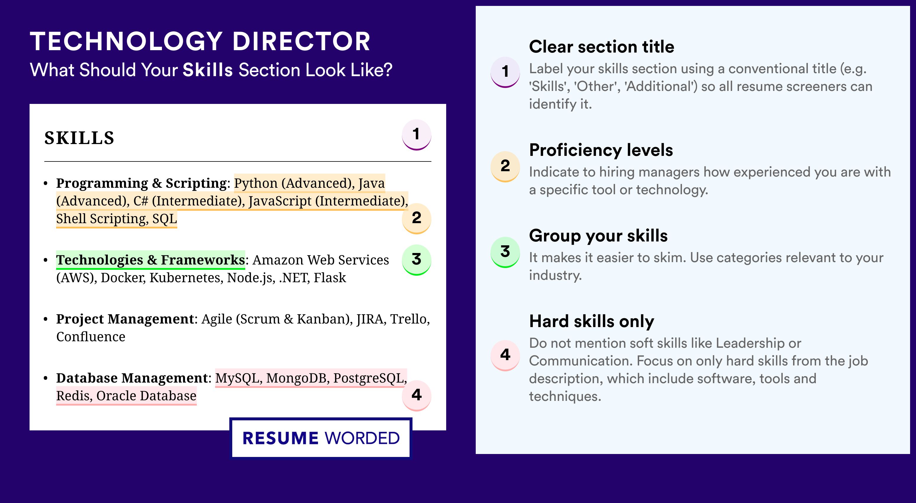 How To Write Your Skills Section - Technology Director Roles