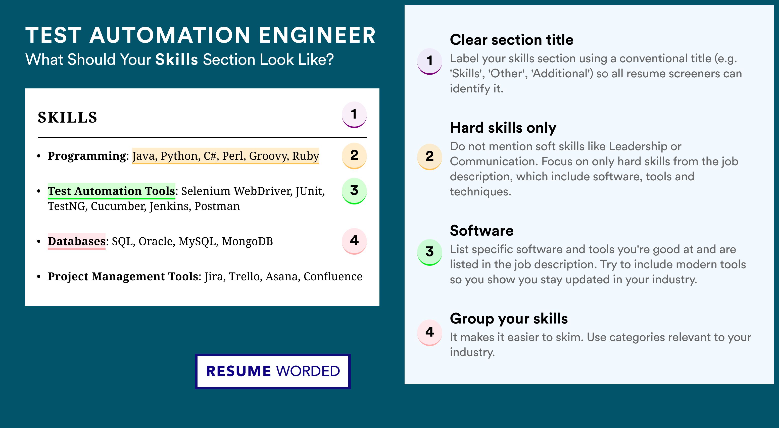 How To Write Your Skills Section - Test Automation Engineer Roles