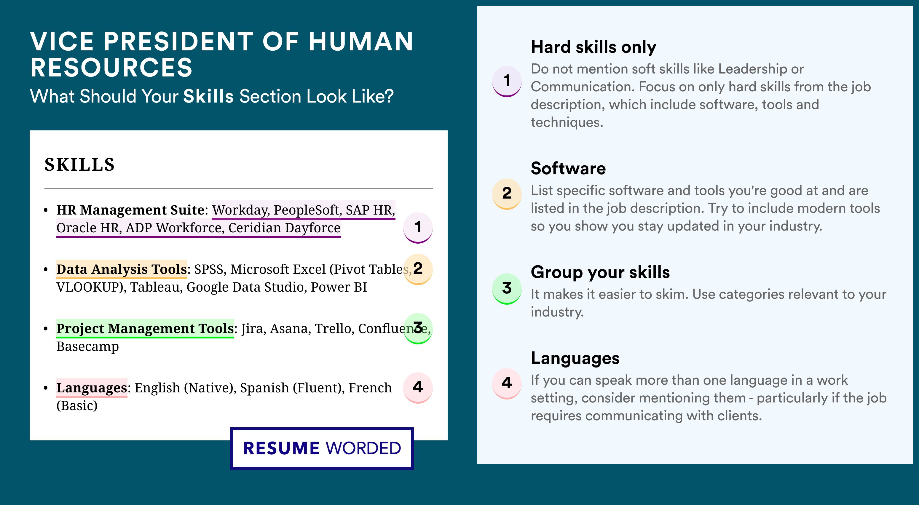 How To Write Your Skills Section - Vice President of Human Resources Roles