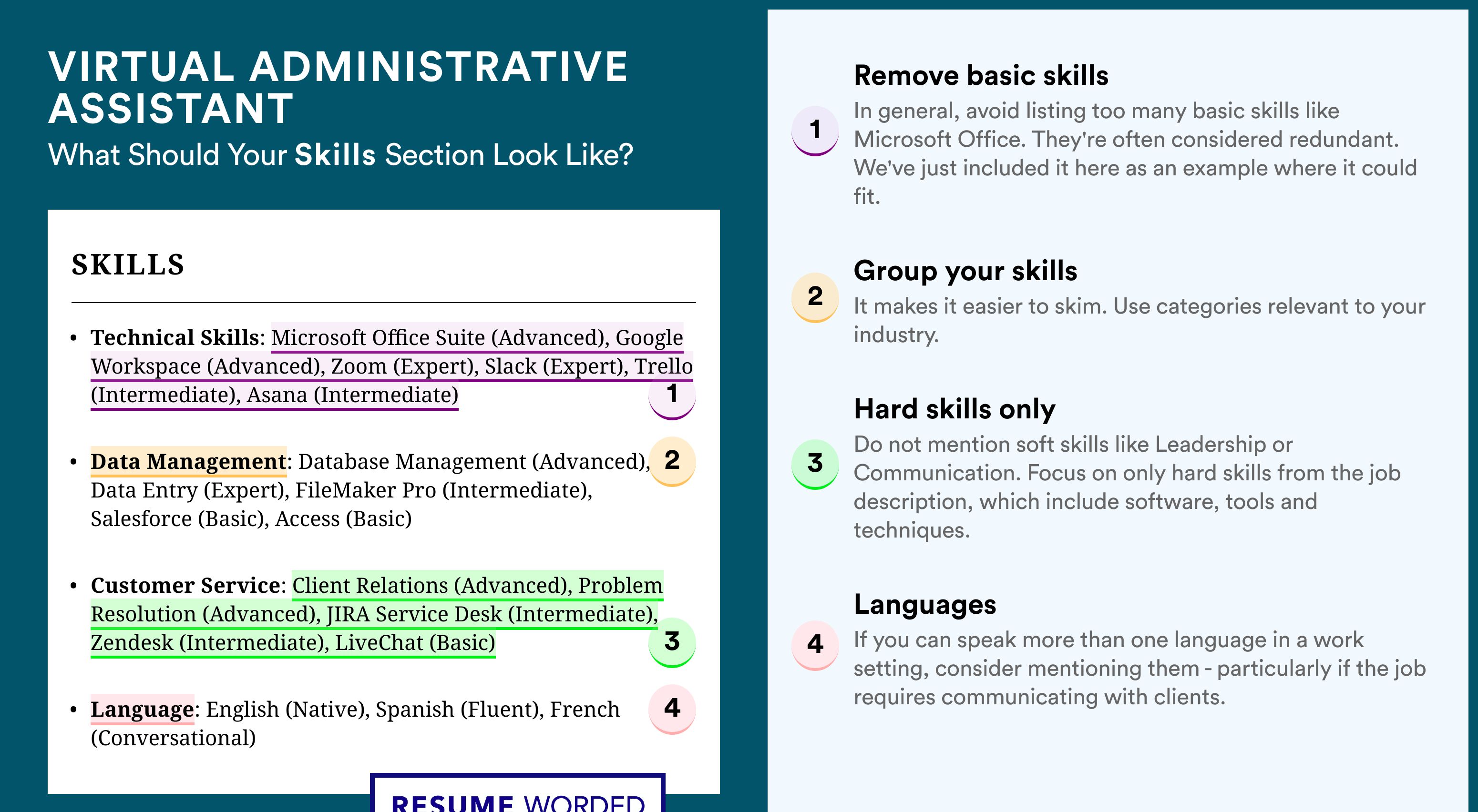 How To Write Your Skills Section - Virtual Administrative Assistant Roles