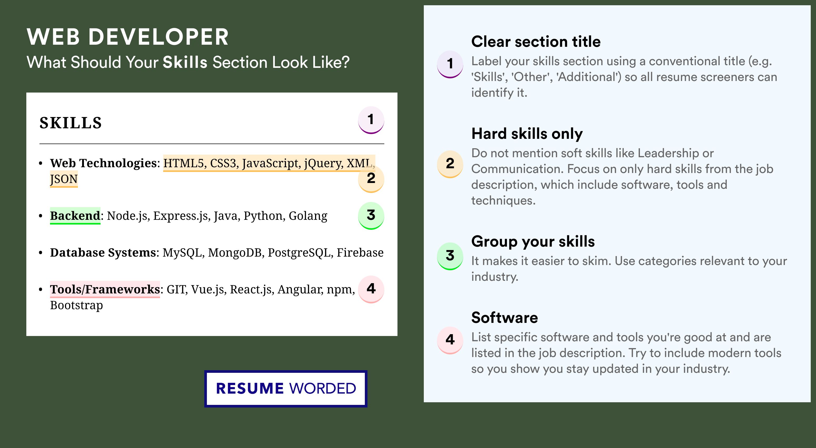 How To Write Your Skills Section - Web Developer Roles
