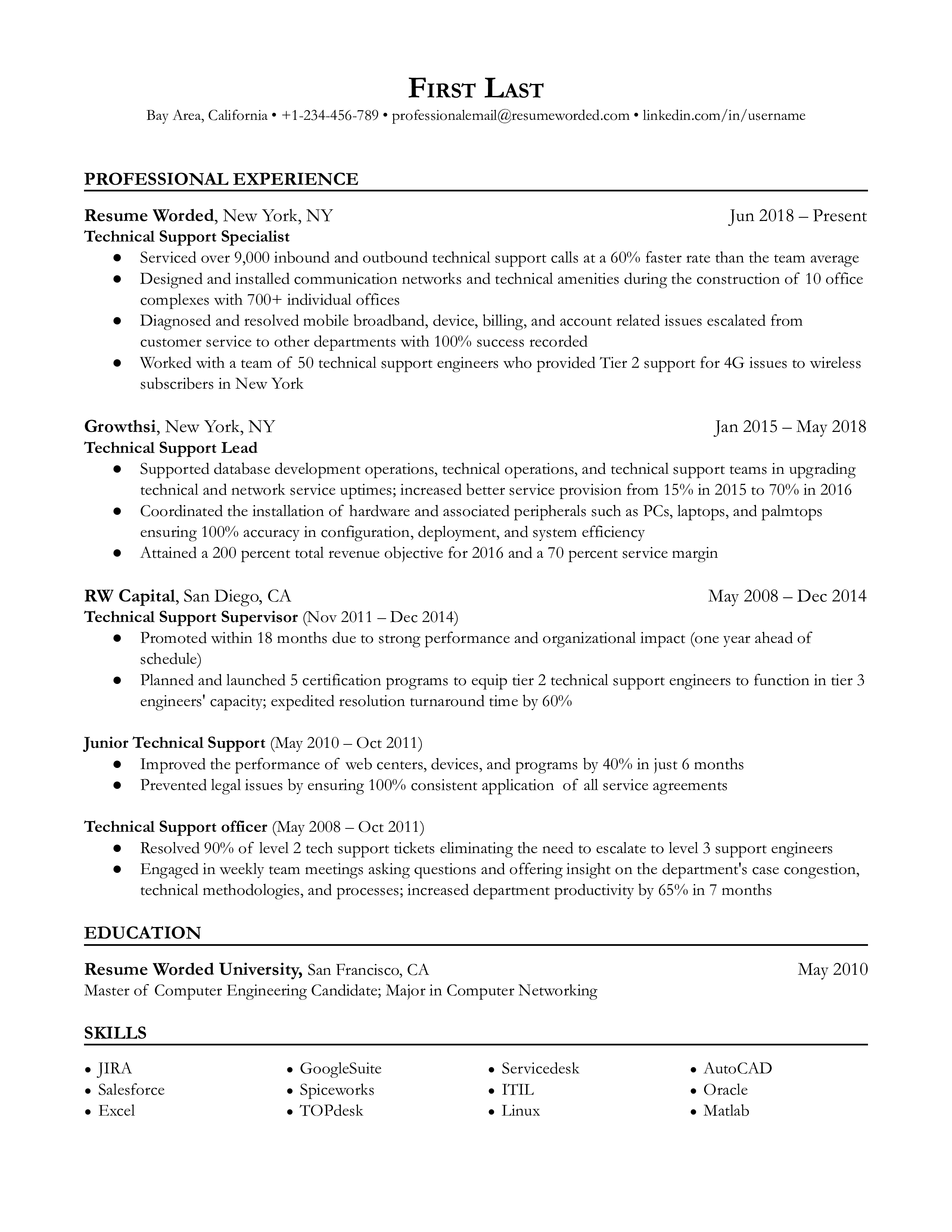 A well-structured resume for the position of a Technical Support Specialist.