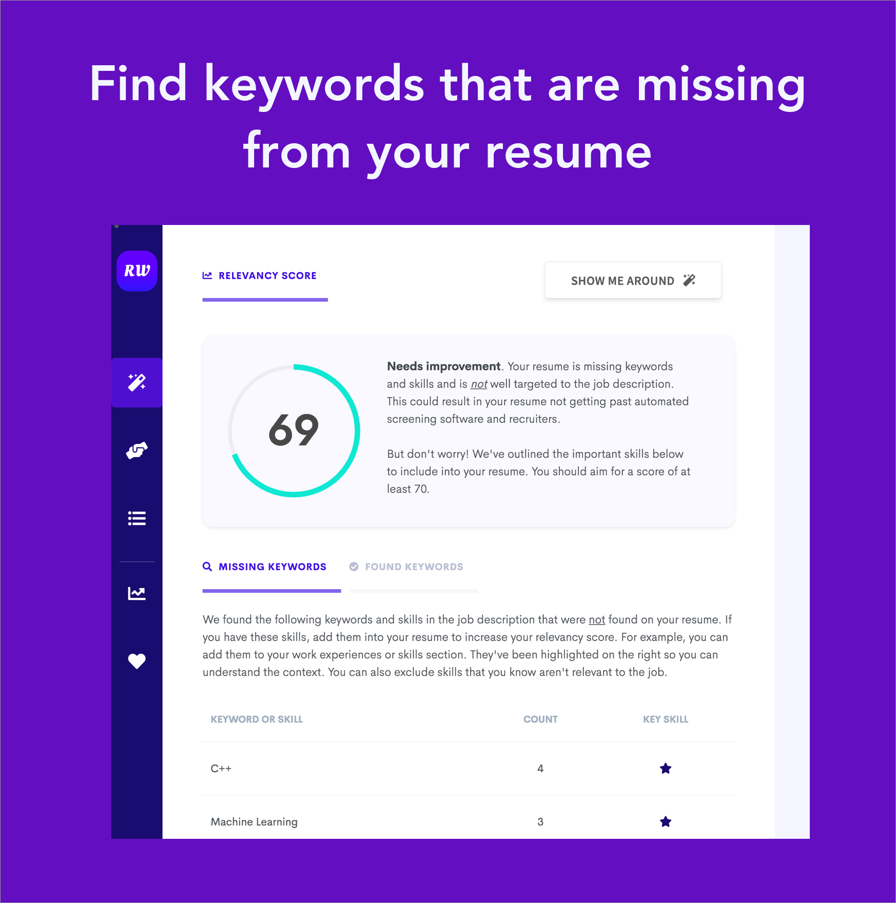 Does Your Resume Contain The Right Keywords Try The Job Description Keyword Finder To Find Out