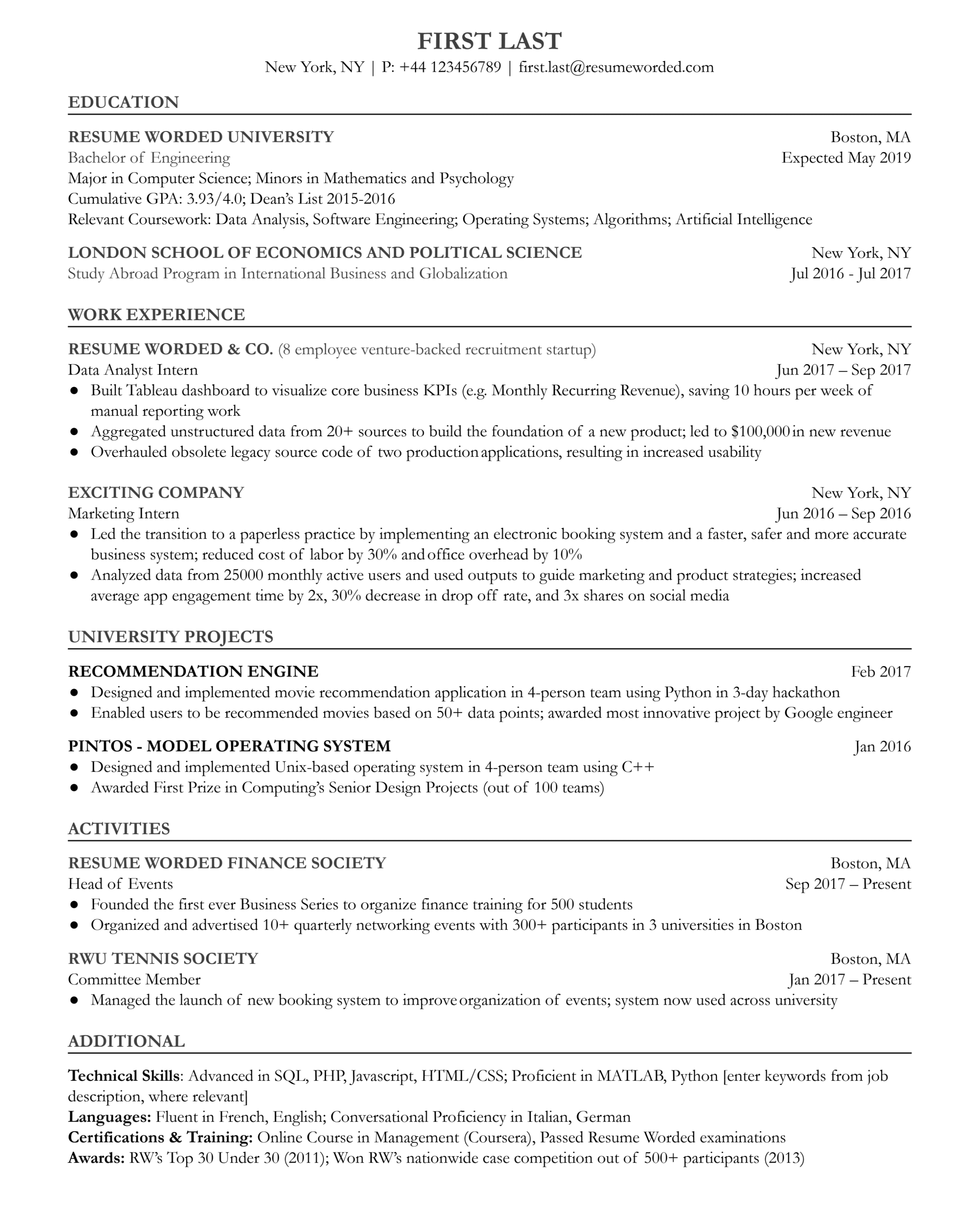 resume format for job abroad