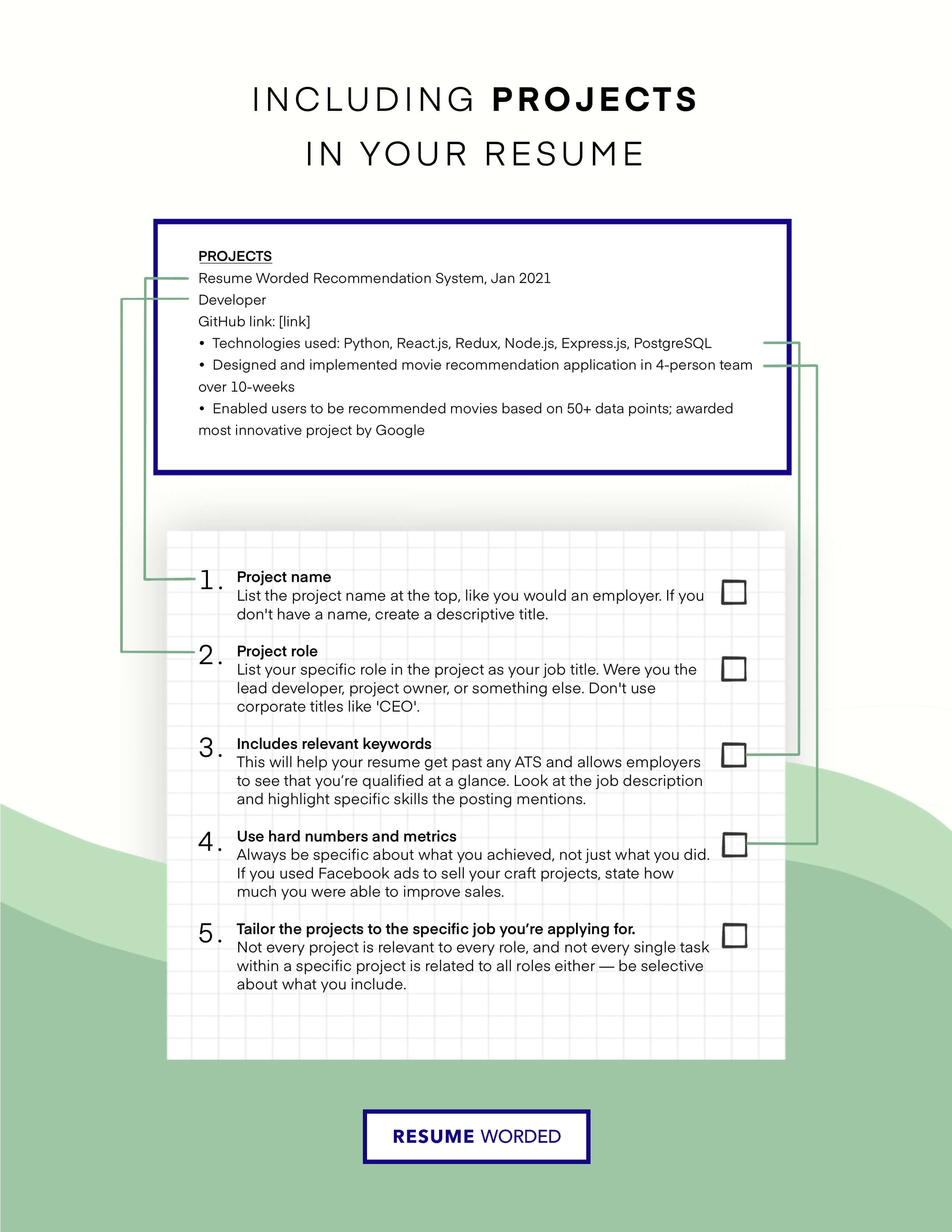 A step by step guide on how to list projects on your resume