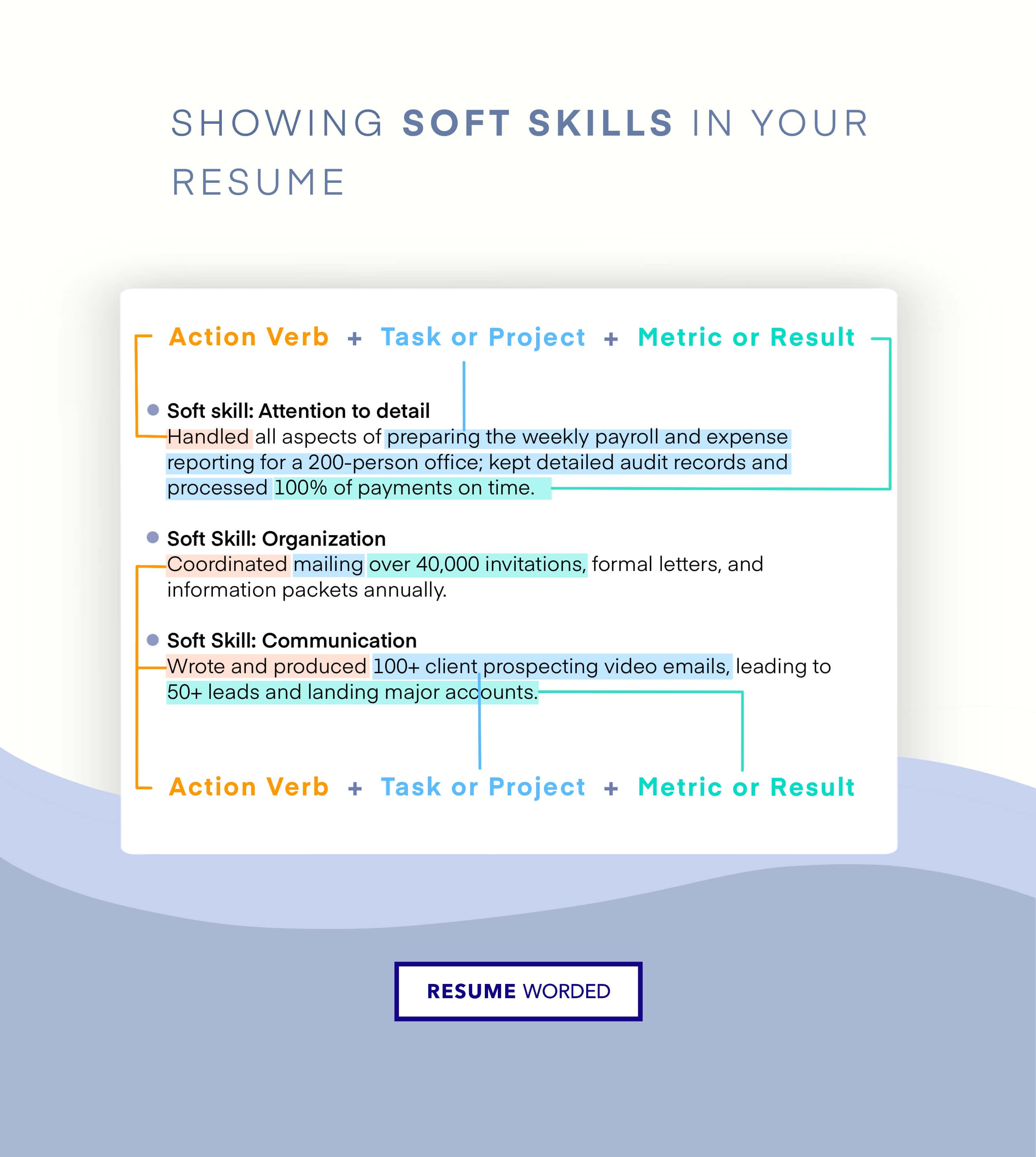 The structure of your bullet points when showing soft skills like being a fast learner