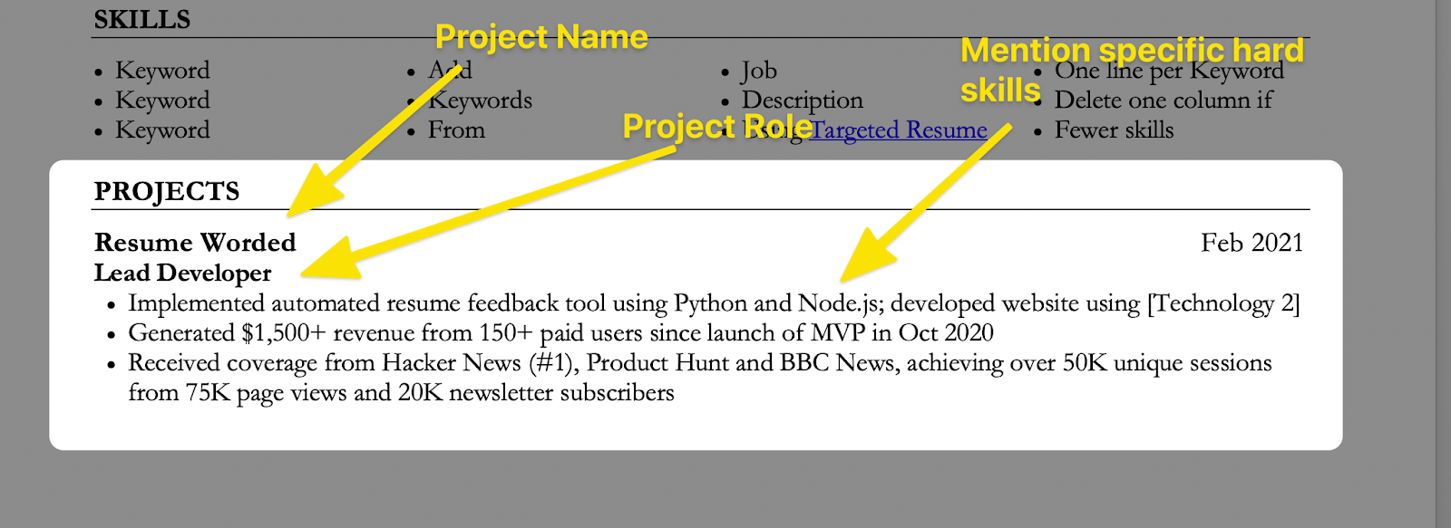 How To Figure Out If Your Experience Counts As Work Experience Examples 