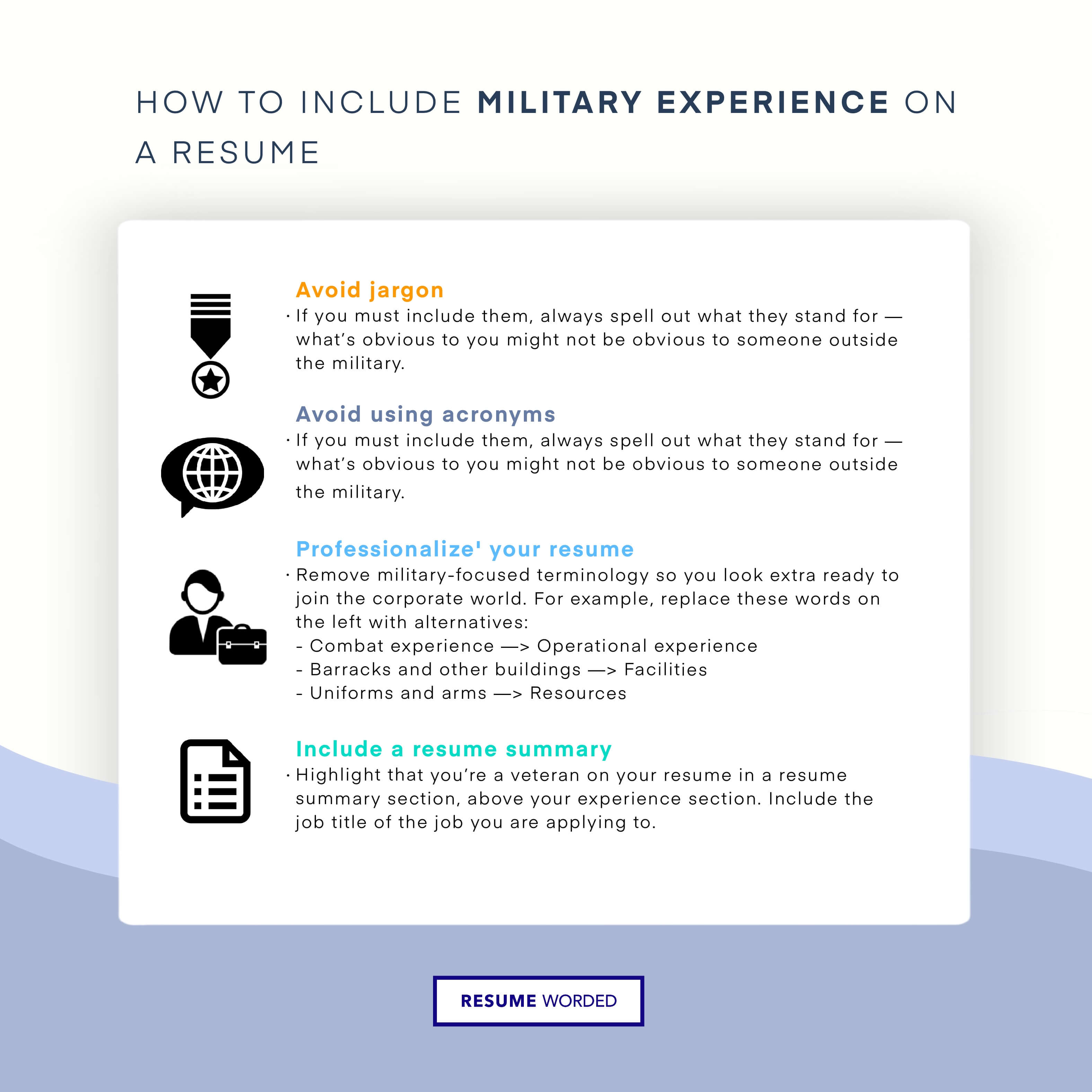 Infographic showing how to list military experience on your resume
