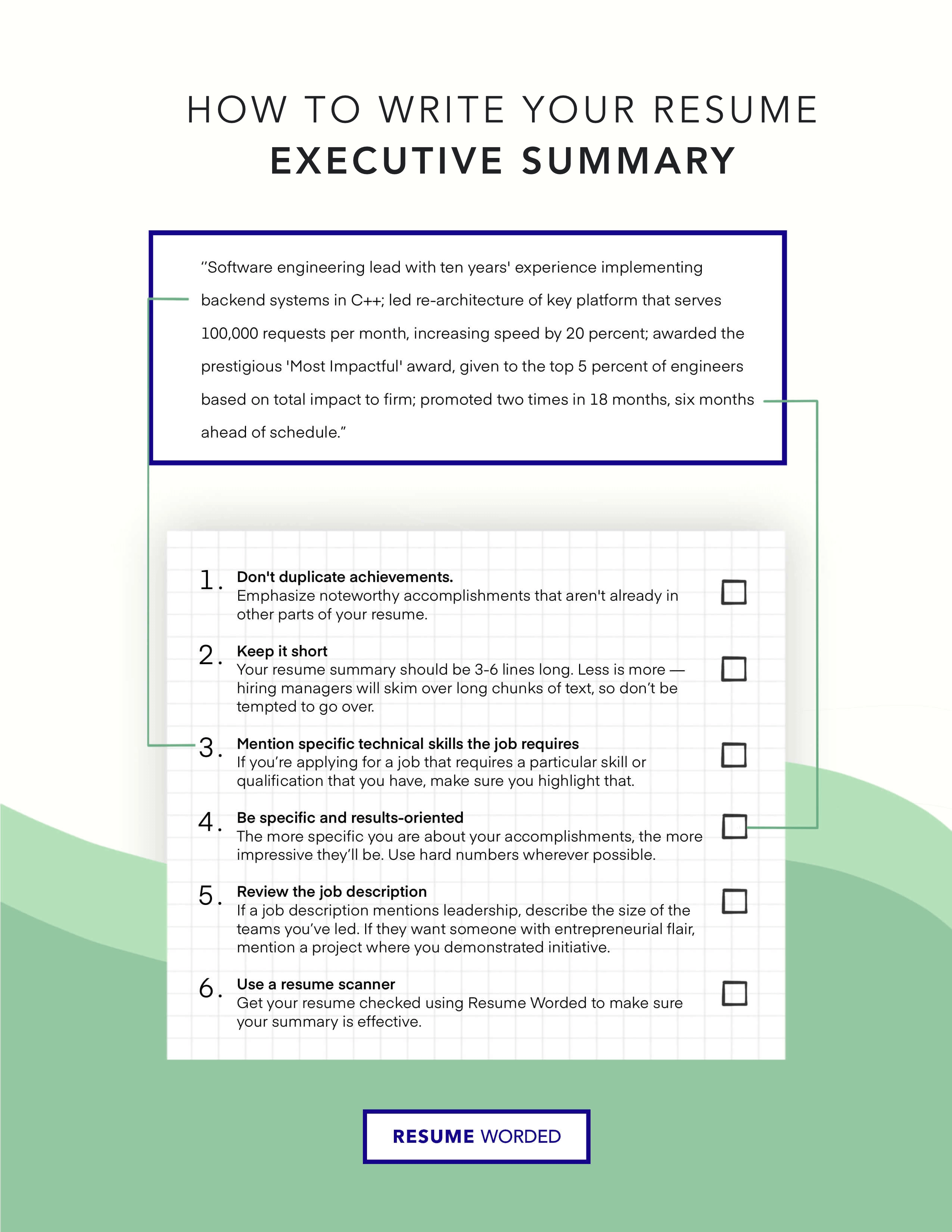 executive summary resume example student