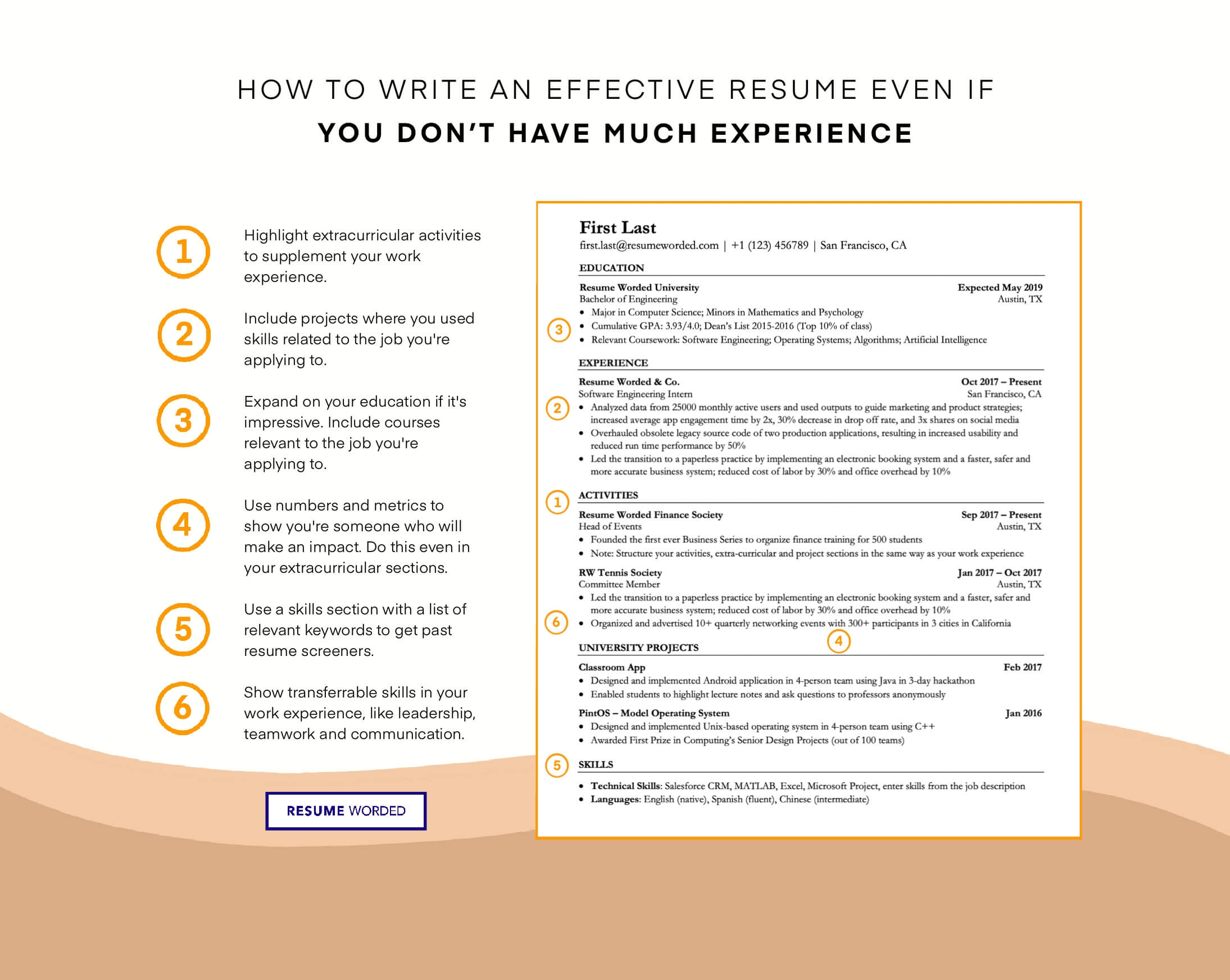 writing-an-effective-resume-with-no-work-experience-templates-and