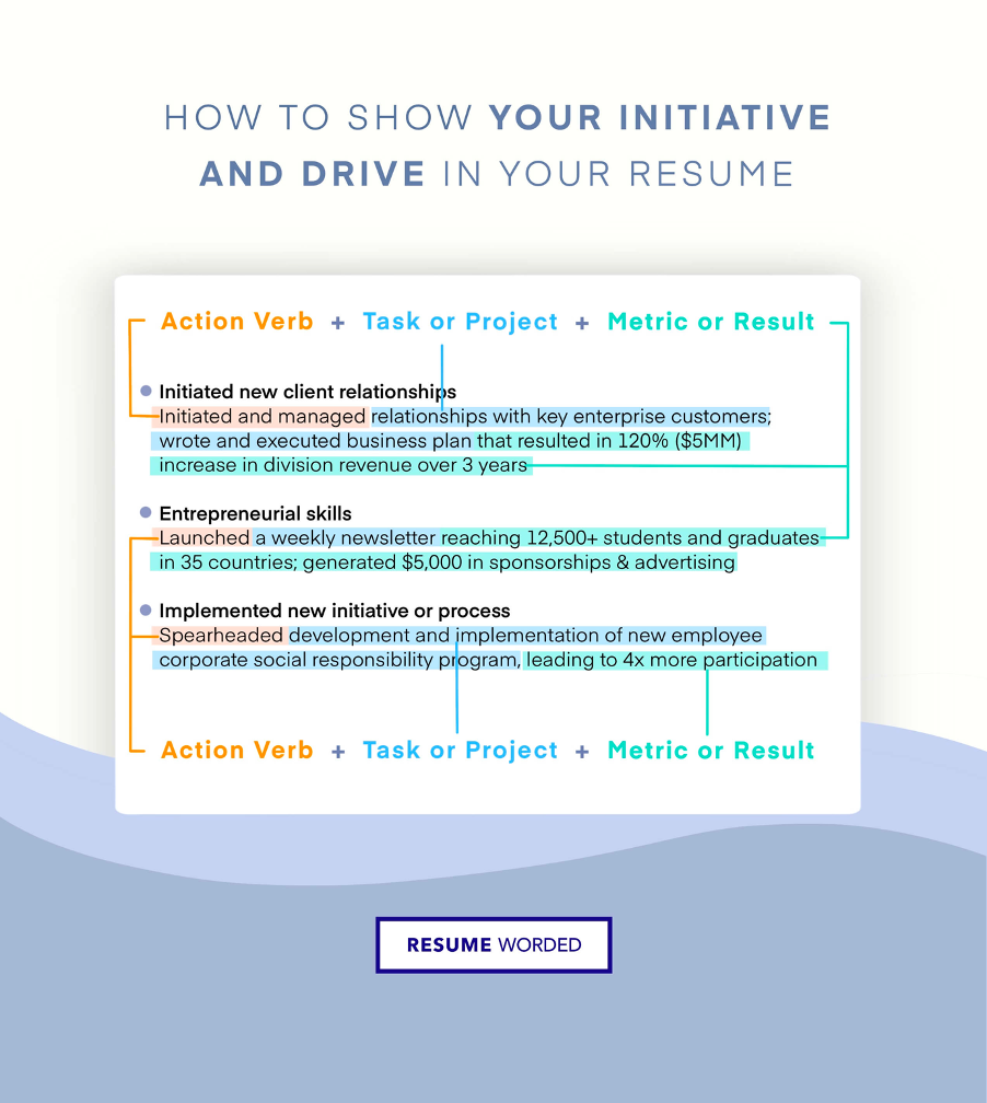 how-to-show-initiative-and-drive-on-a-resume