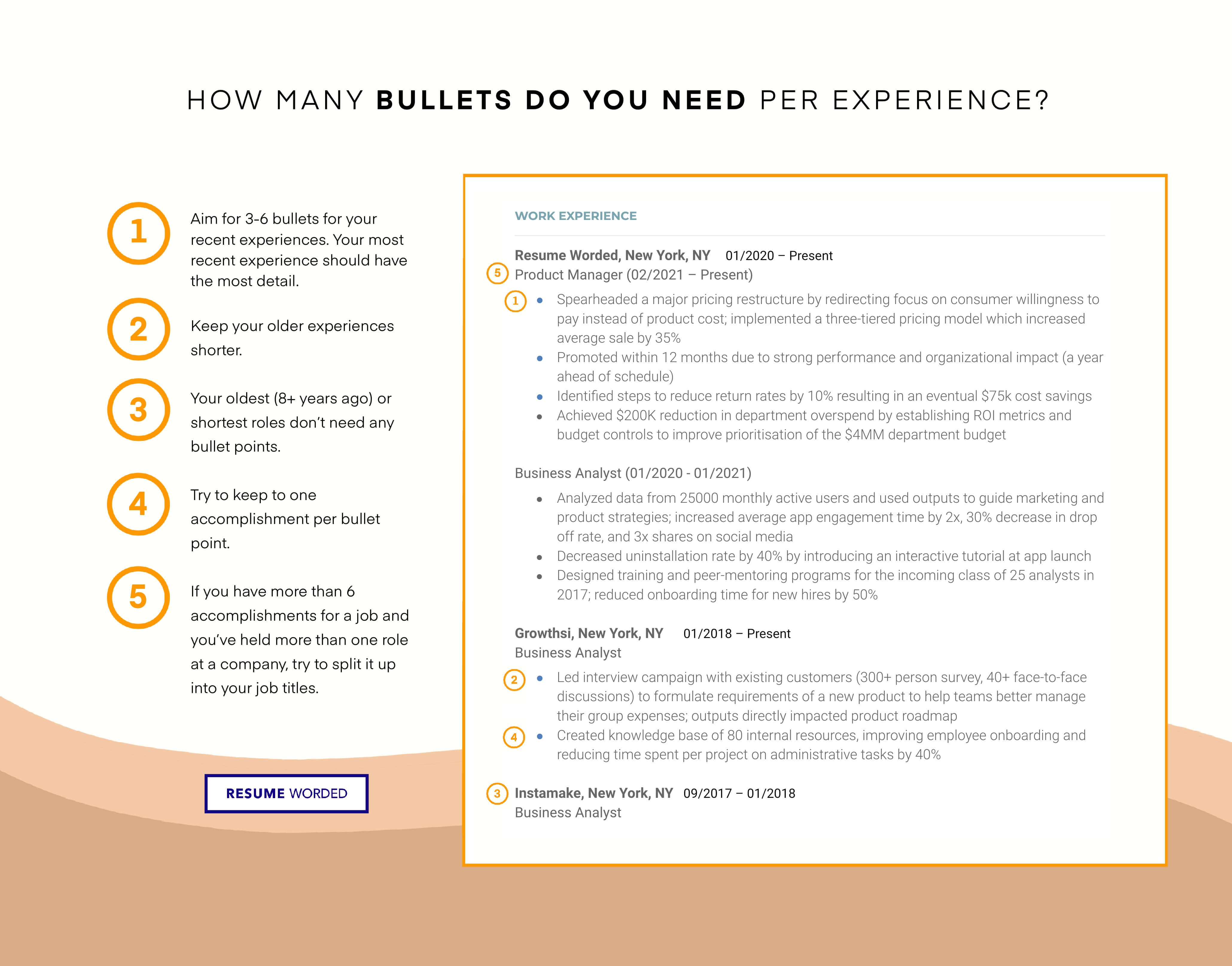 Total number of bullets needed per job on a resume - an infographic