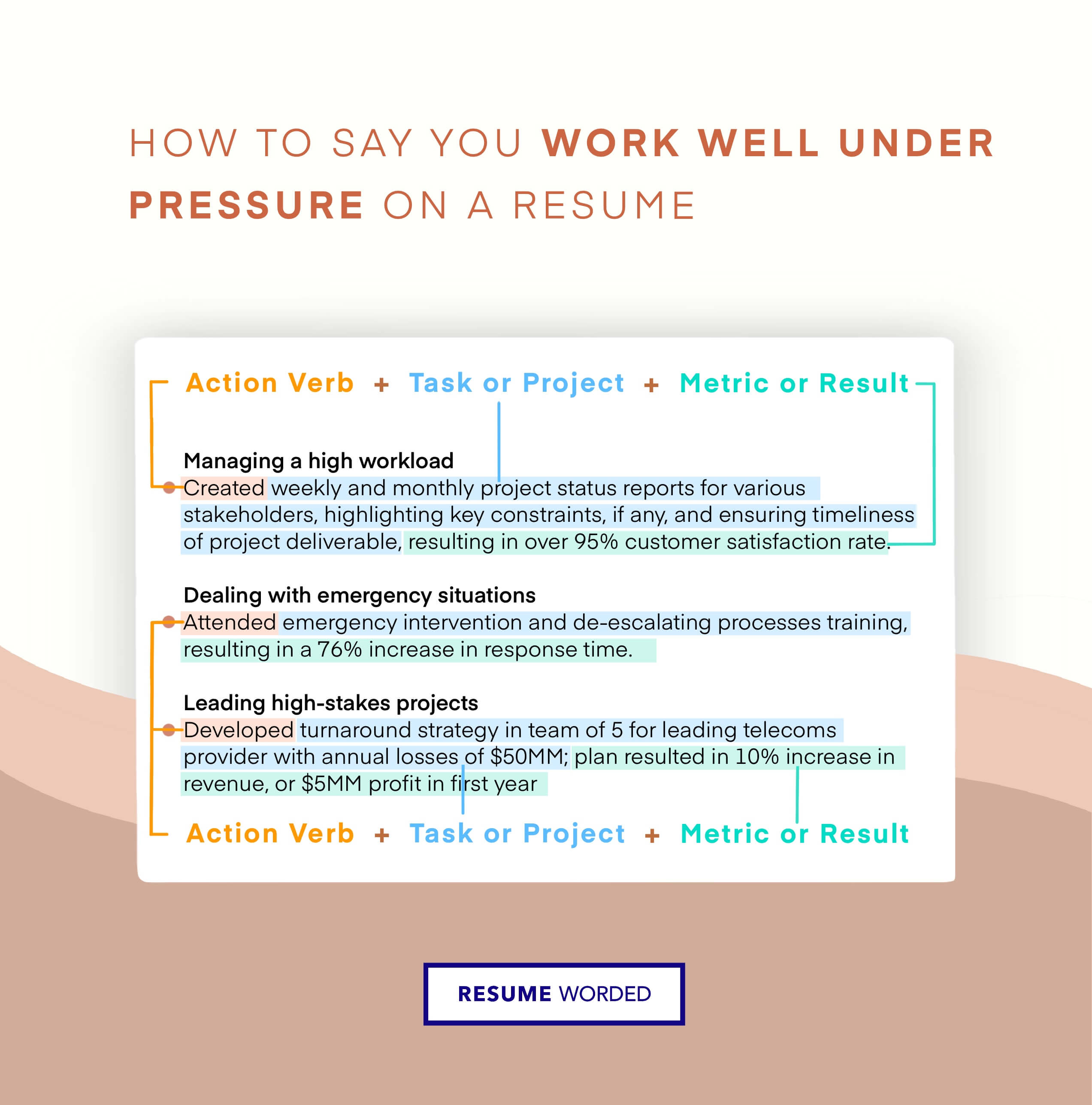 How To Say You Work Well Under Pressure on a Resume