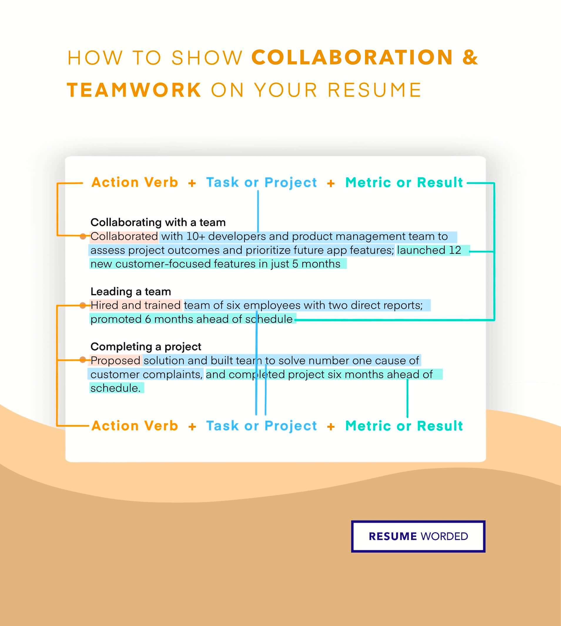 3 examples of demonstrating your collaboration skills on your resume