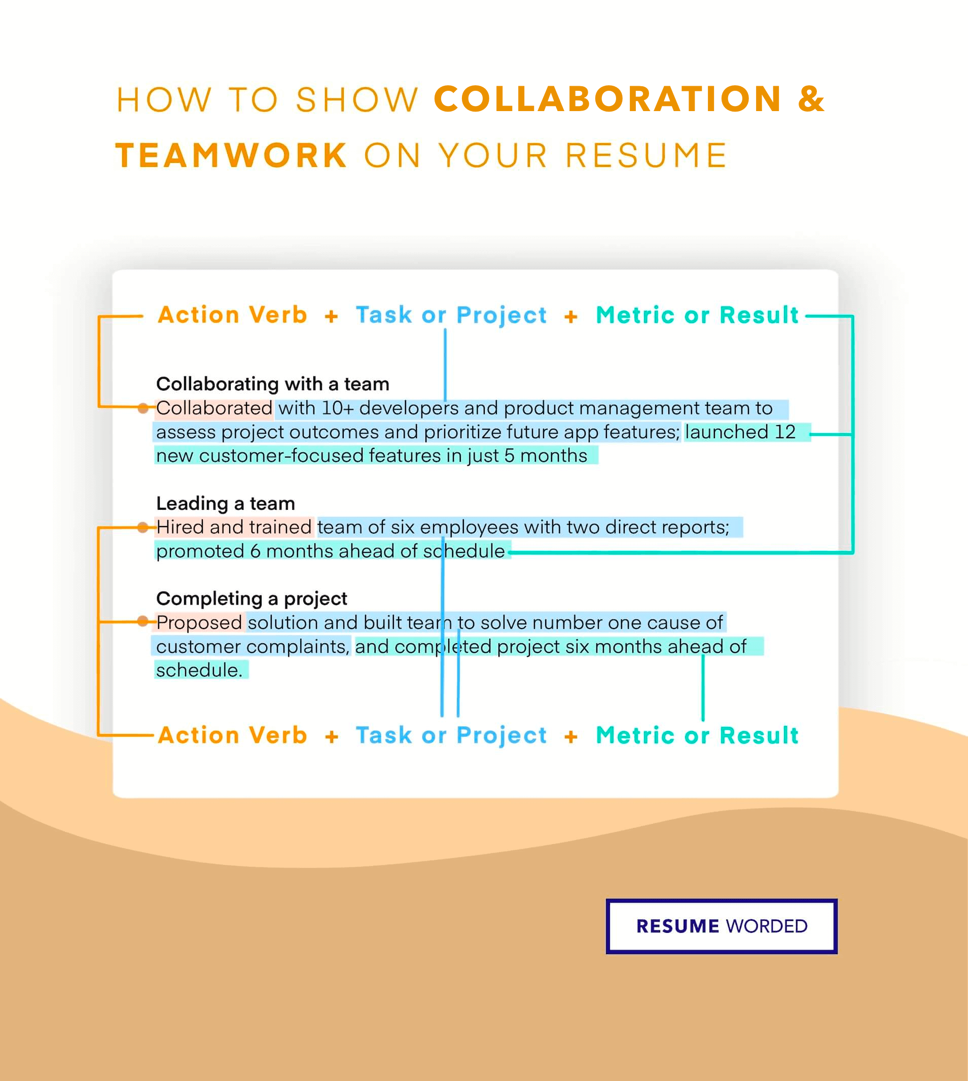 How To Show Collaboration Skills On A Resume