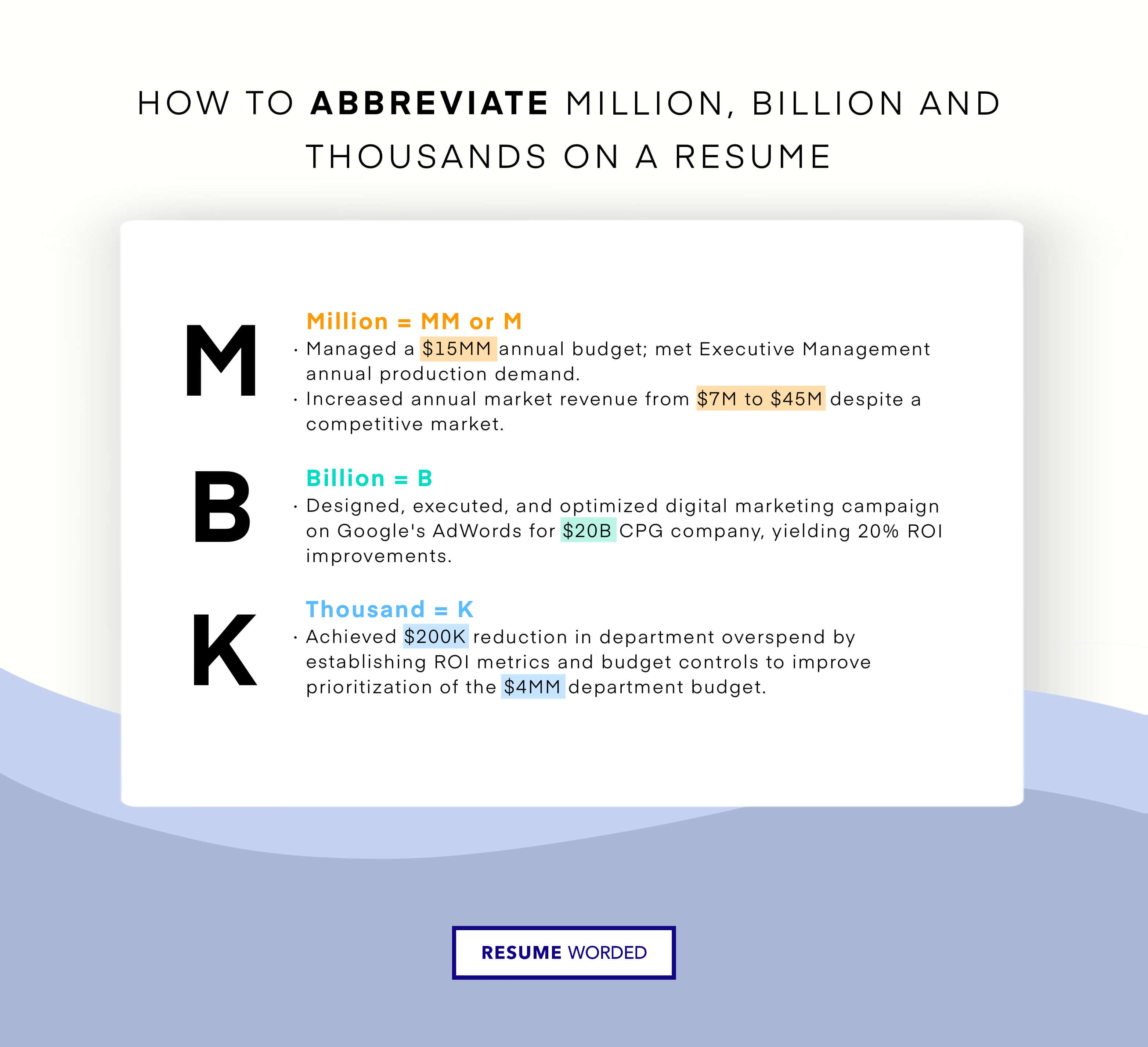 How to abbreviate numbers on a resume