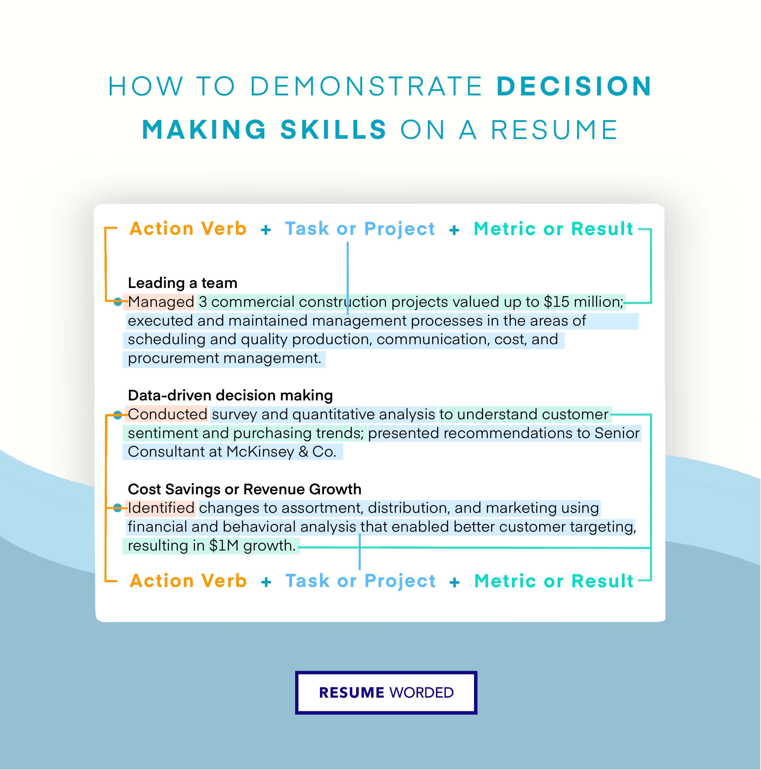 How to show decision making skills on a resume