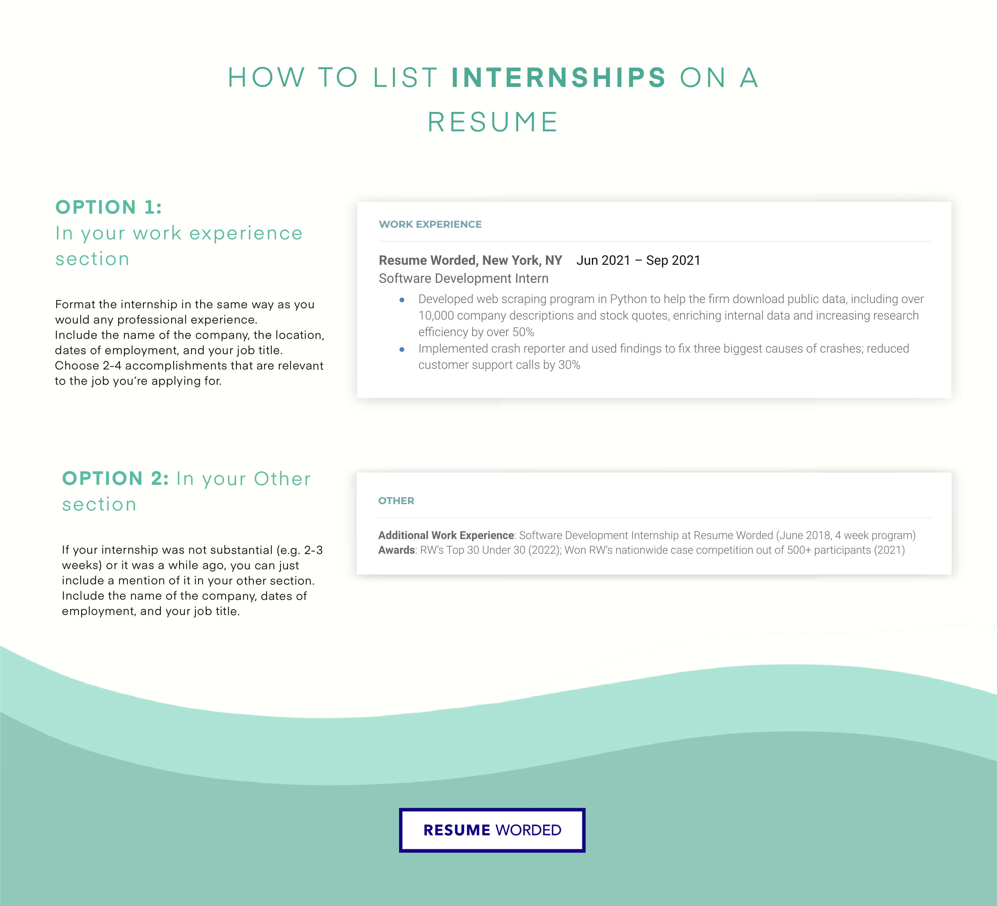 professional writing internships