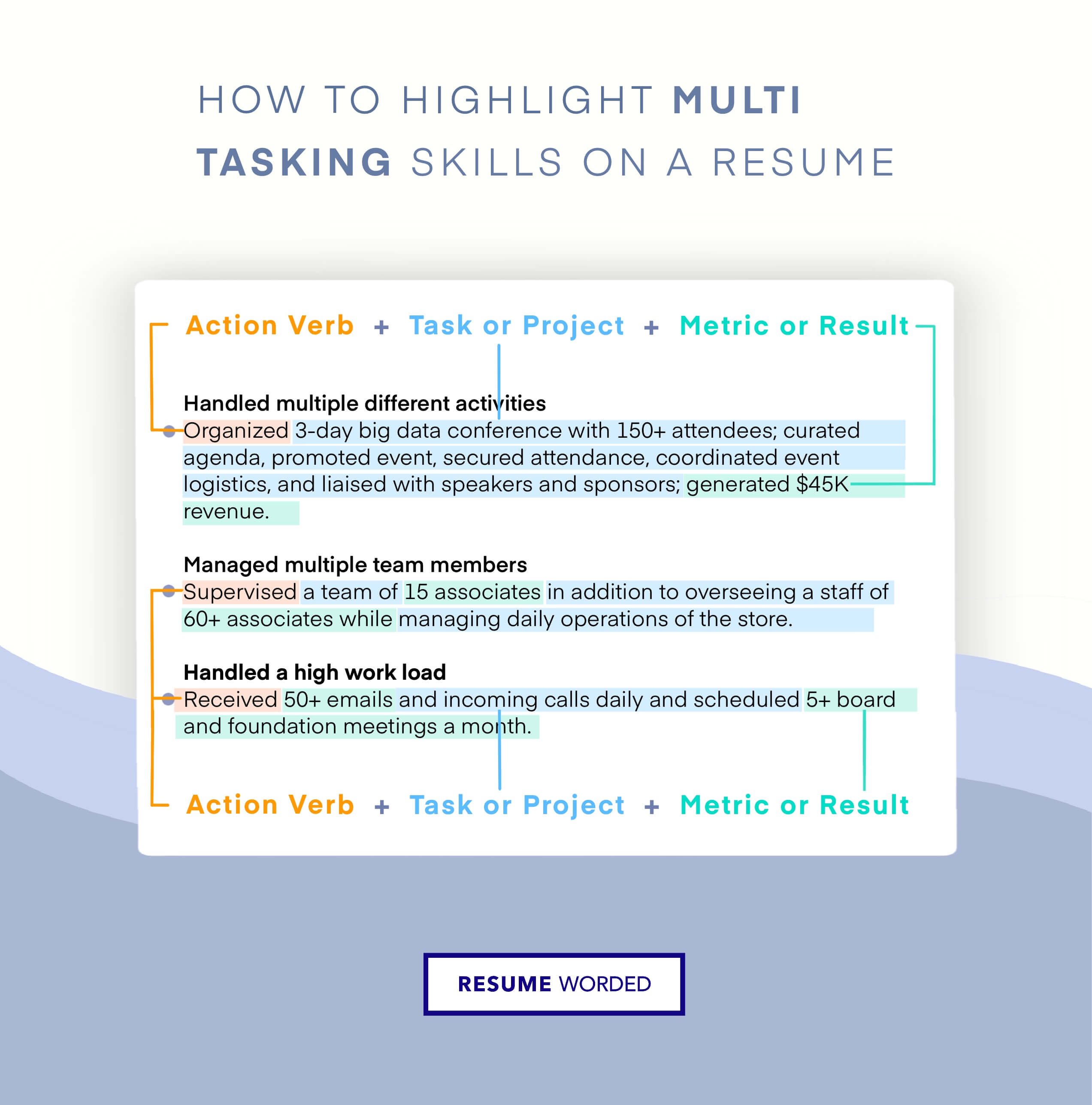An example of how to write resume accomplishments to demonstrate soft skills like multitasking