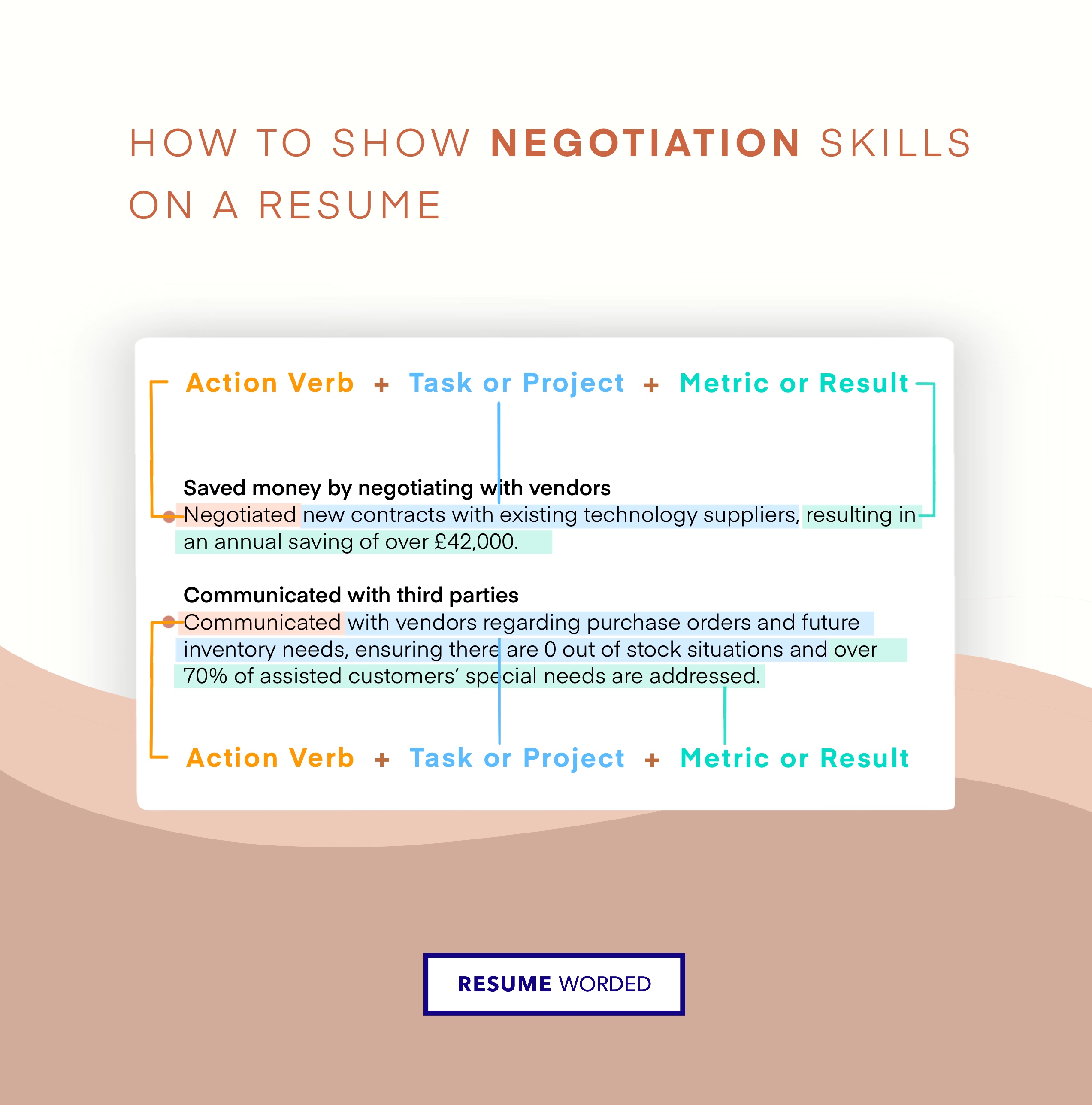 How To Show Negotiation Skills 