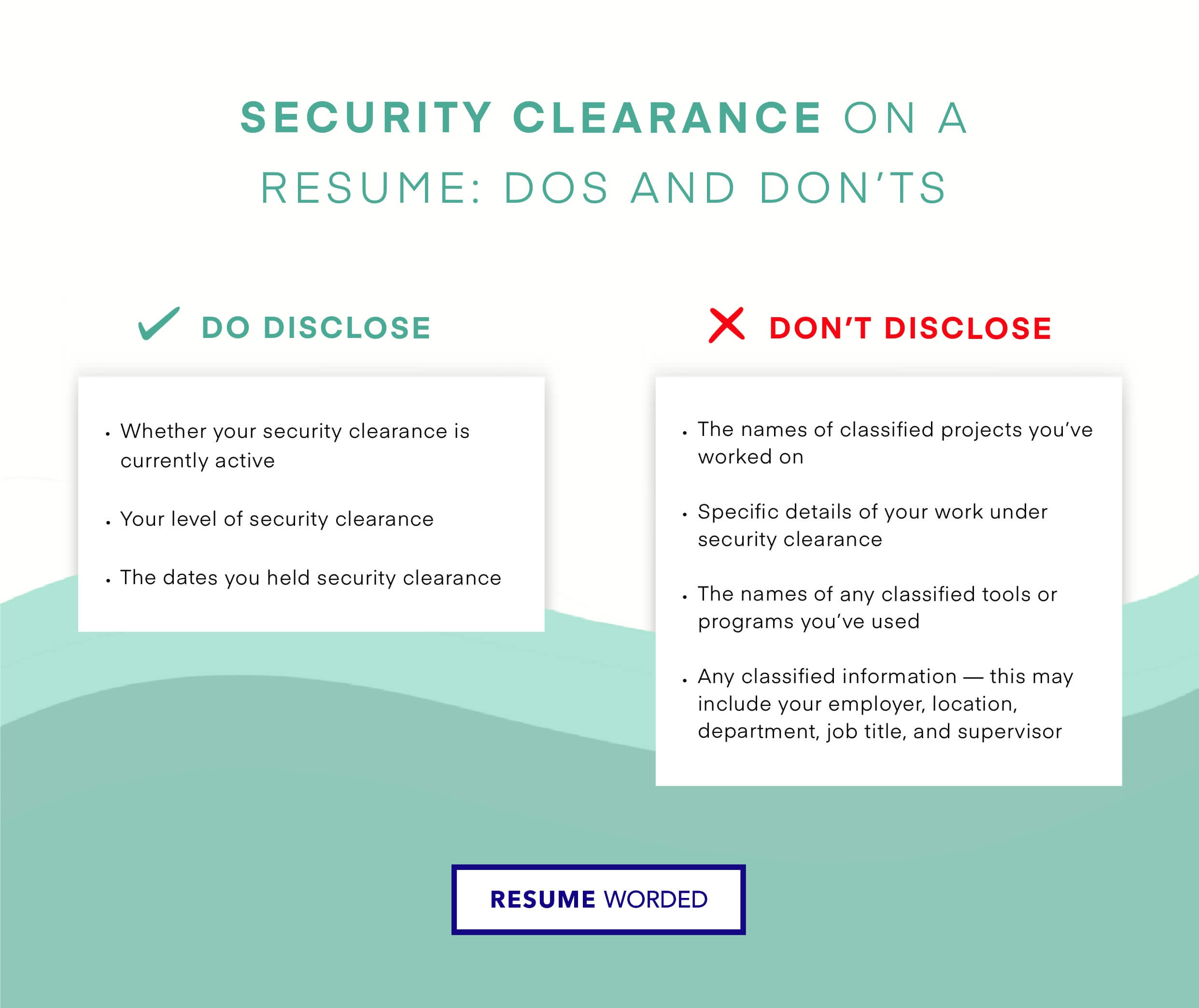 How To Disclose Security Clearance On A Resume Listing Clearance On Resume 09-22-2024-loosed-on-the-sabbath-by-clarks-chapel-church-of-god