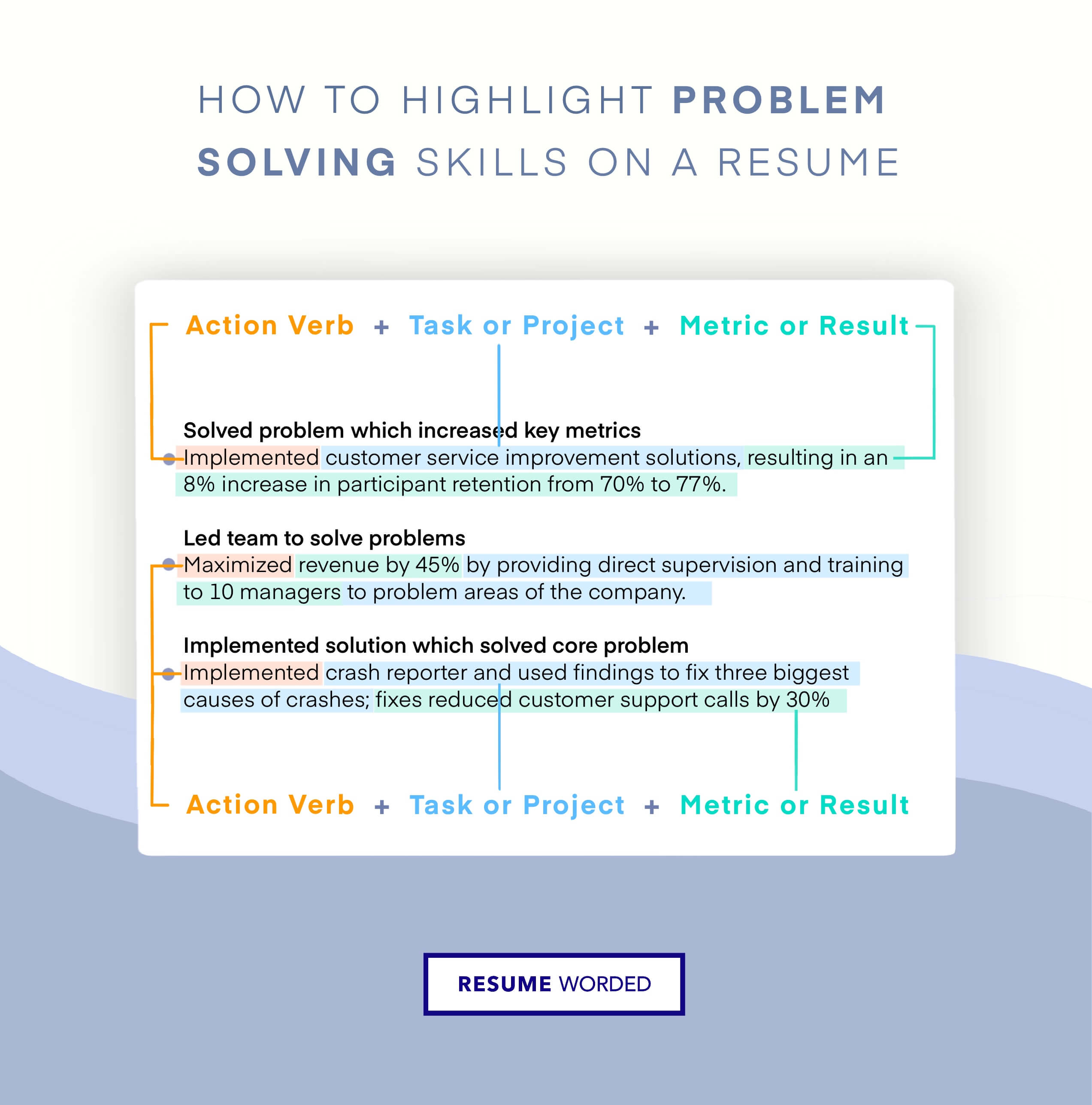 How to list conflict resolution skills on a resume