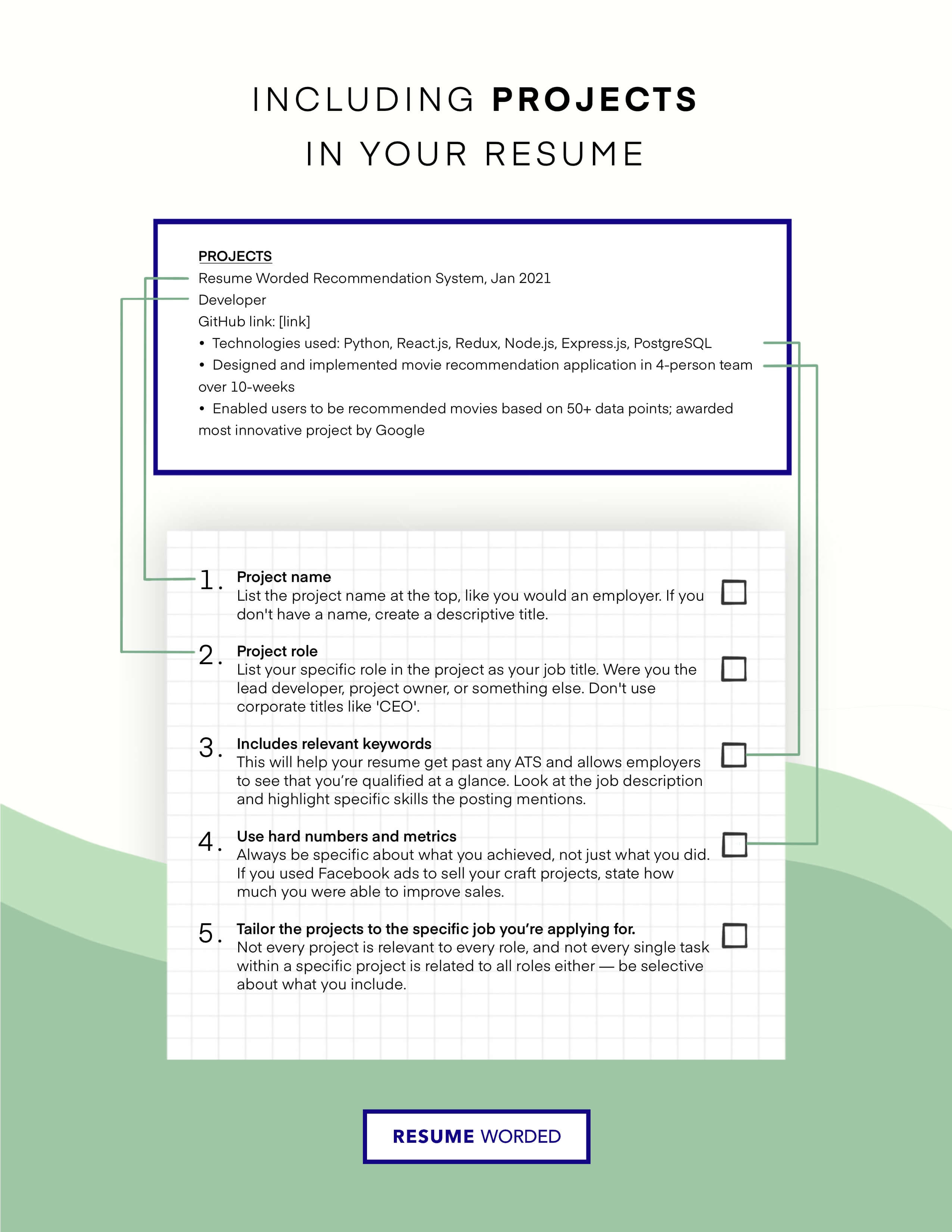 The Right Python Projects To Include On Your Resume How To 