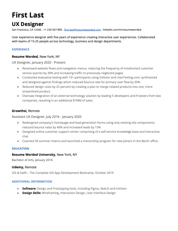 Does Udemy look good on resumes?