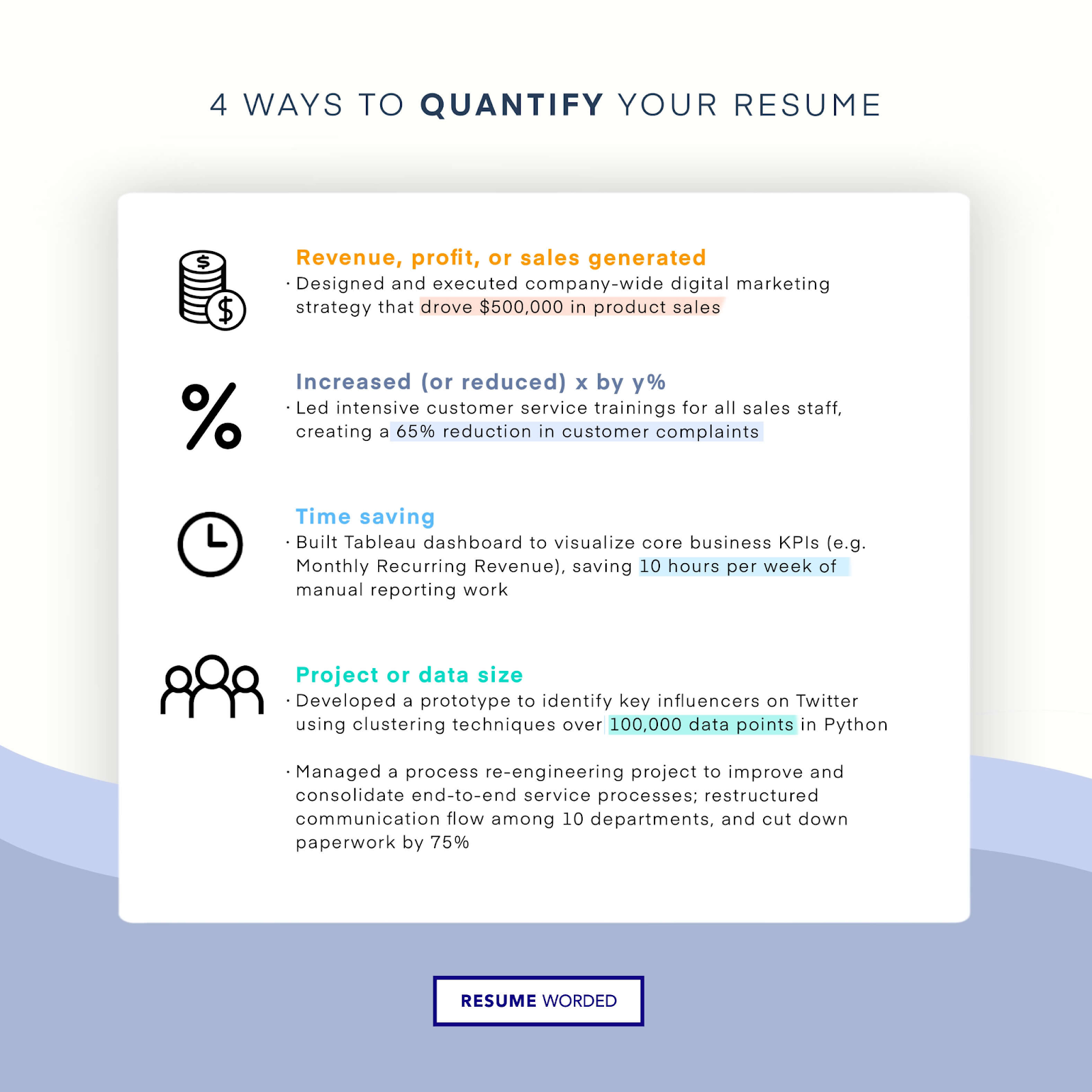 How to improve your resume with quantifiable metrics