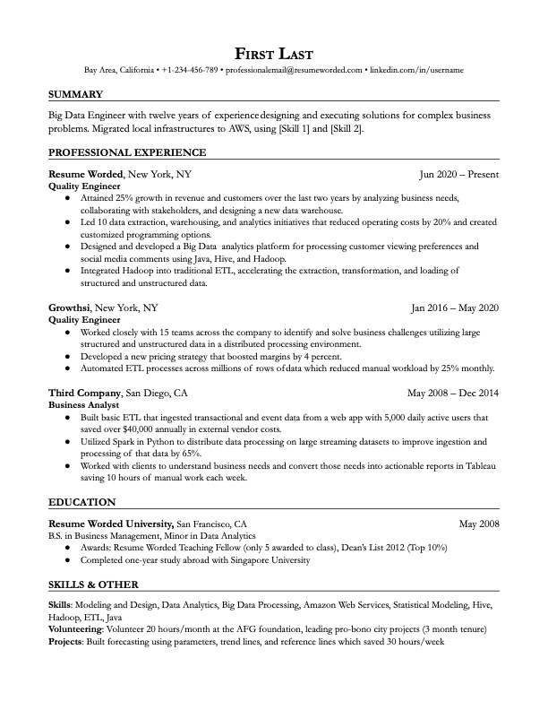 Modern resume template for 2024