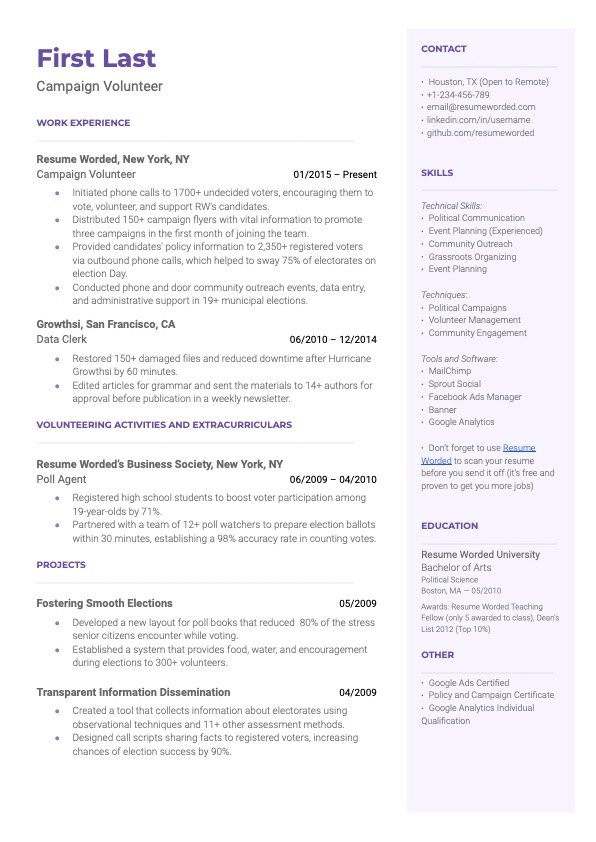 Volunteer Work on a Resume: Examples and Templates