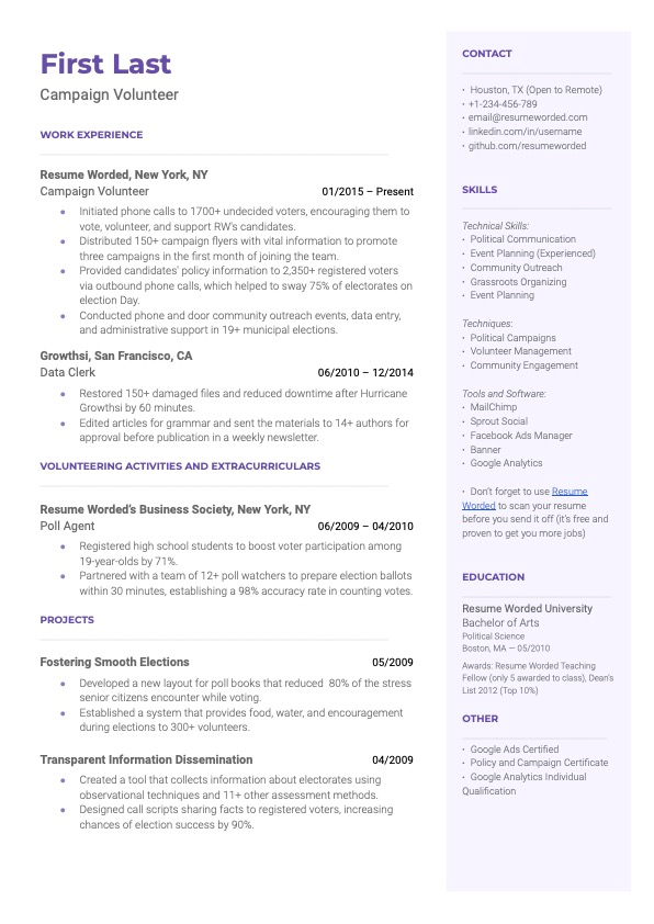 Volunteer Work On A Resume Examples And Templates