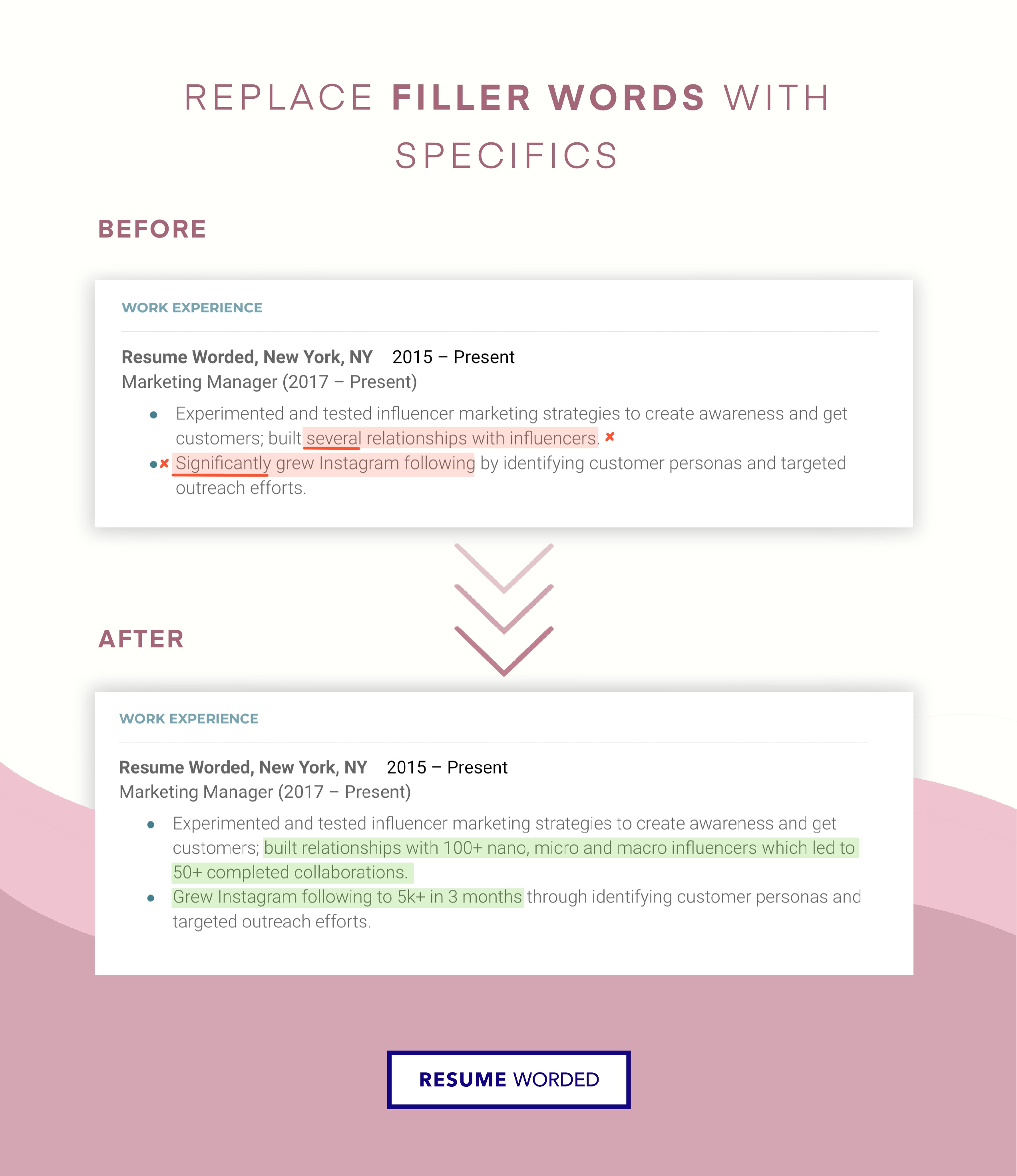 Resume Buzzwords and Clichés To Avoid