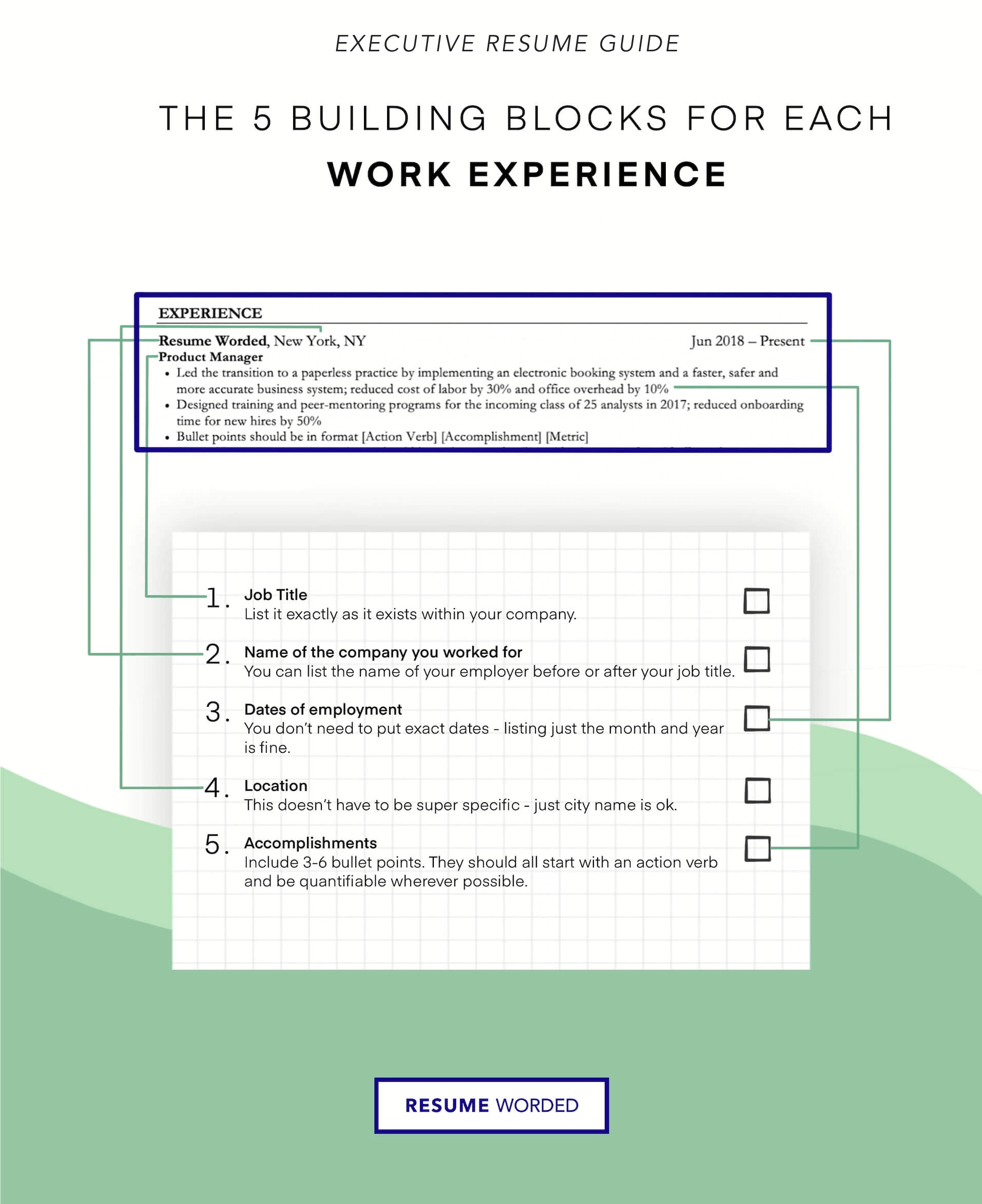 What an Executive Needs To Include in Their Resume's Work Experience