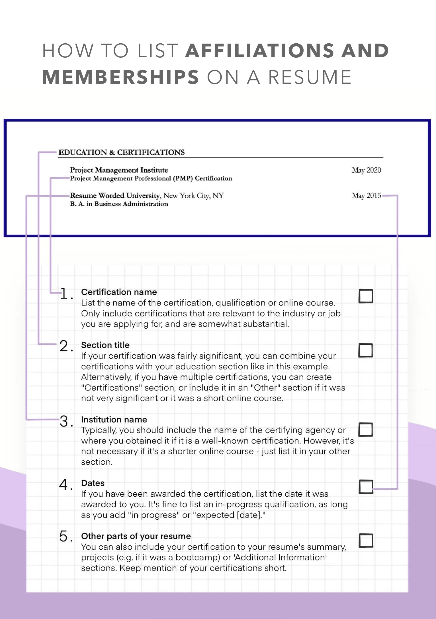 How To Make The Most Of Professional Affiliations On Your Resume