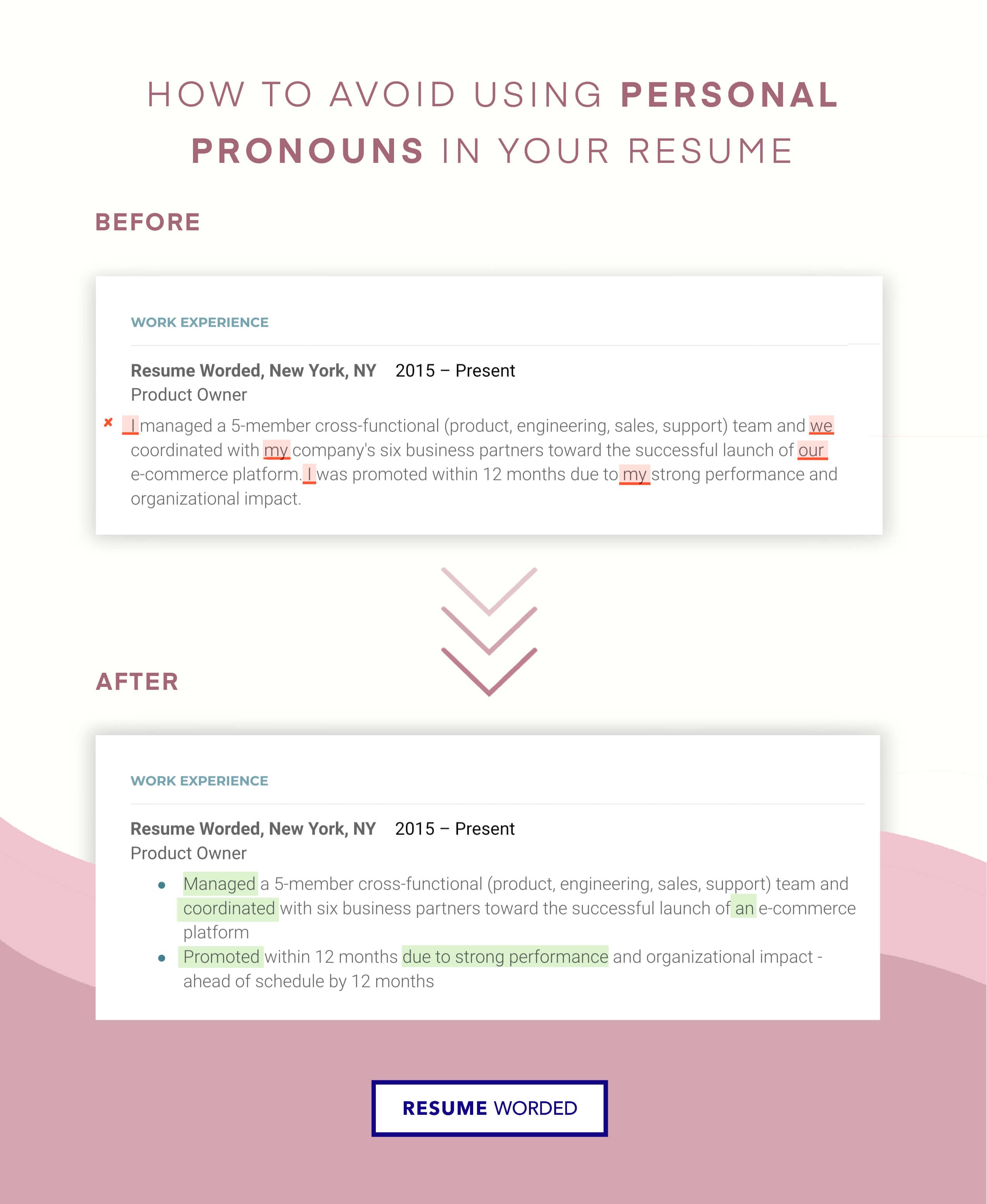 When To Use Pronouns In Your Resume Accomplishments Essential Resume Grammar Tips 