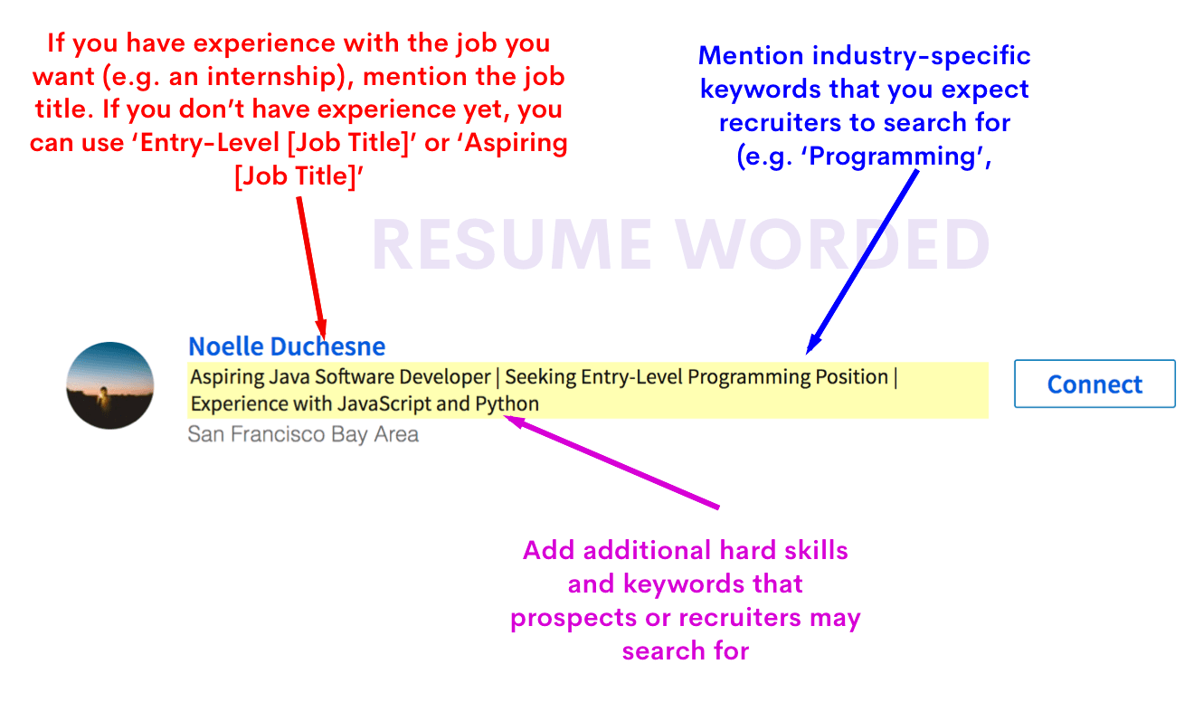 Students and recent graduates should include keywords in their LinkedIn profile