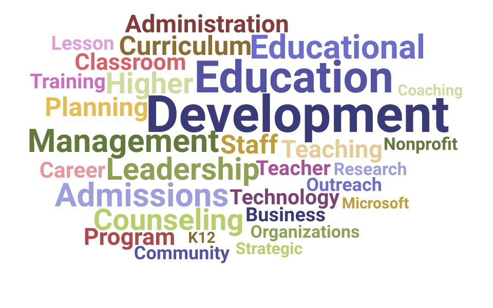 Top Academic Administrator Skills and Keywords to Include On Your Resume