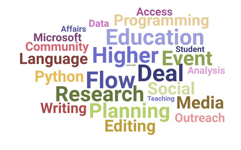 Top Academic Assistant Skills and Keywords to Include On Your Resume