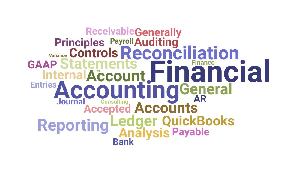 Top Accounting Consultant Skills and Keywords to Include On Your Resume