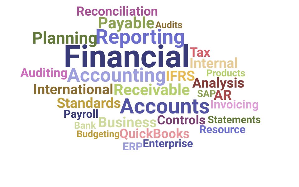 Top Accounting Coordinator Skills and Keywords to Include On Your Resume