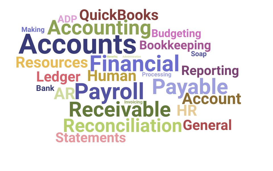 Top Accounting Human Resources Manager Skills and Keywords to Include On Your Resume