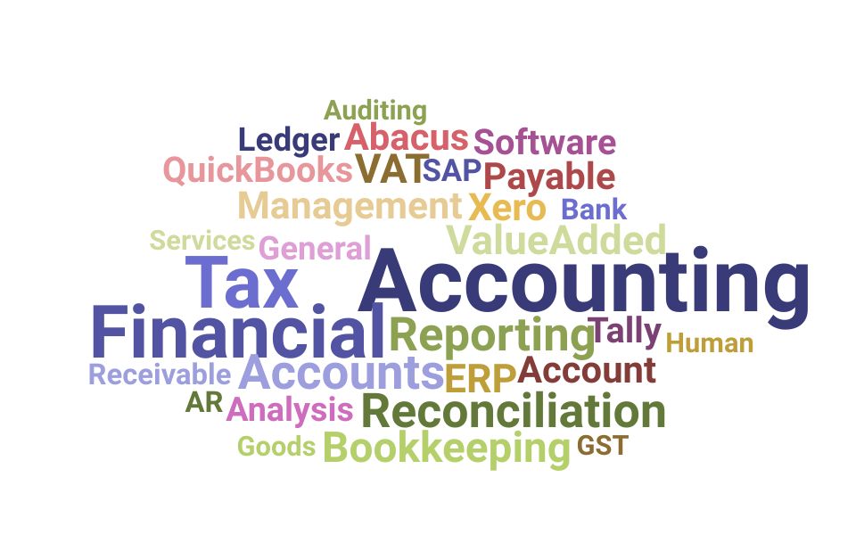 Top Accounting Specialist Skills and Keywords to Include On Your Resume